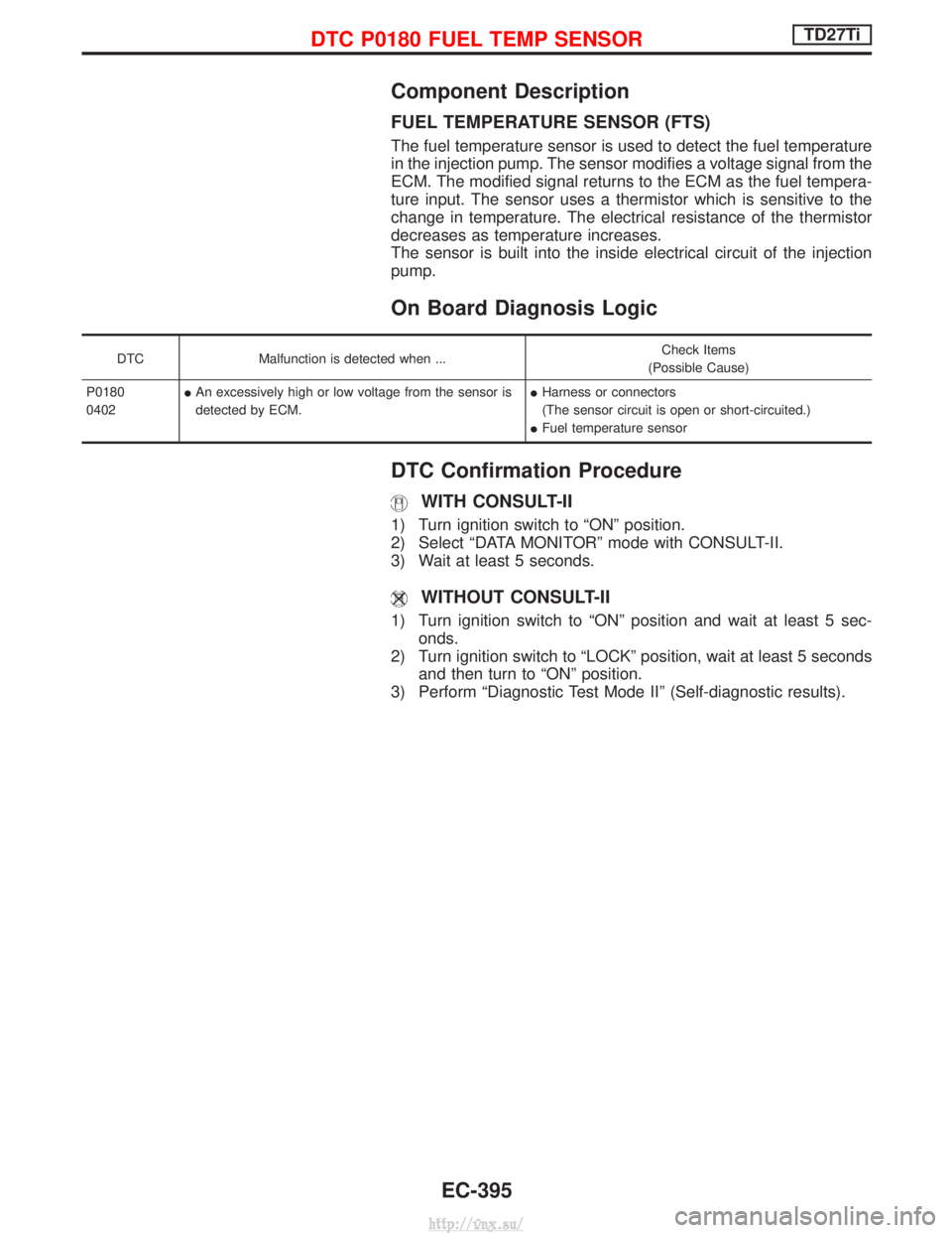 NISSAN TERRANO 2004 Service Repair Manual Component Description
FUEL TEMPERATURE SENSOR (FTS)
The fuel temperature sensor is used to detect the fuel temperature
in the injection pump. The sensor modifies a voltage signal from the
ECM. The mod NISSAN TERRANO 2004 Service Repair Manual Component Description
FUEL TEMPERATURE SENSOR (FTS)
The fuel temperature sensor is used to detect the fuel temperature
in the injection pump. The sensor modifies a voltage signal from the
ECM. The mod