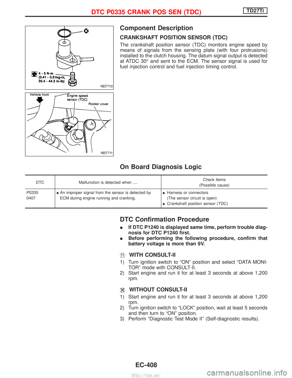 NISSAN TERRANO 2004 Service Repair Manual Component Description
CRANKSHAFT POSITION SENSOR (TDC)
The crankshaft position sensor (TDC) monitors engine speed by
means of signals from the sensing plate (with four protrusions)
installed to the cl NISSAN TERRANO 2004 Service Repair Manual Component Description
CRANKSHAFT POSITION SENSOR (TDC)
The crankshaft position sensor (TDC) monitors engine speed by
means of signals from the sensing plate (with four protrusions)
installed to the cl