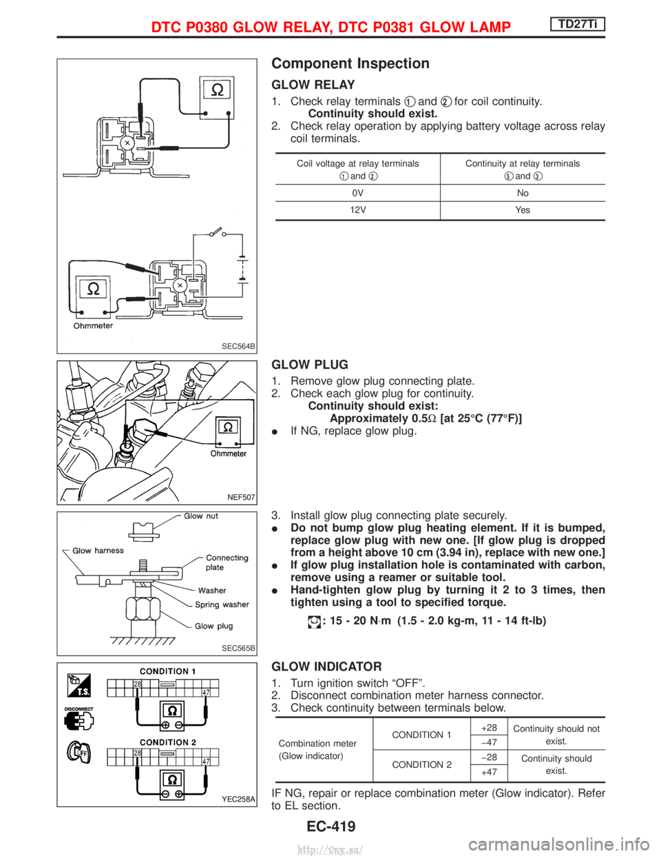 NISSAN TERRANO 2004 Service Repair Manual Component Inspection
GLOW RELAY
1. Check relay terminalsq1andq2for coil continuity.
Continuity should exist.
2. Check relay operation by applying battery voltage across relay coil terminals.
Coil volt NISSAN TERRANO 2004 Service Repair Manual Component Inspection
GLOW RELAY
1. Check relay terminalsq1andq2for coil continuity.
Continuity should exist.
2. Check relay operation by applying battery voltage across relay coil terminals.
Coil volt