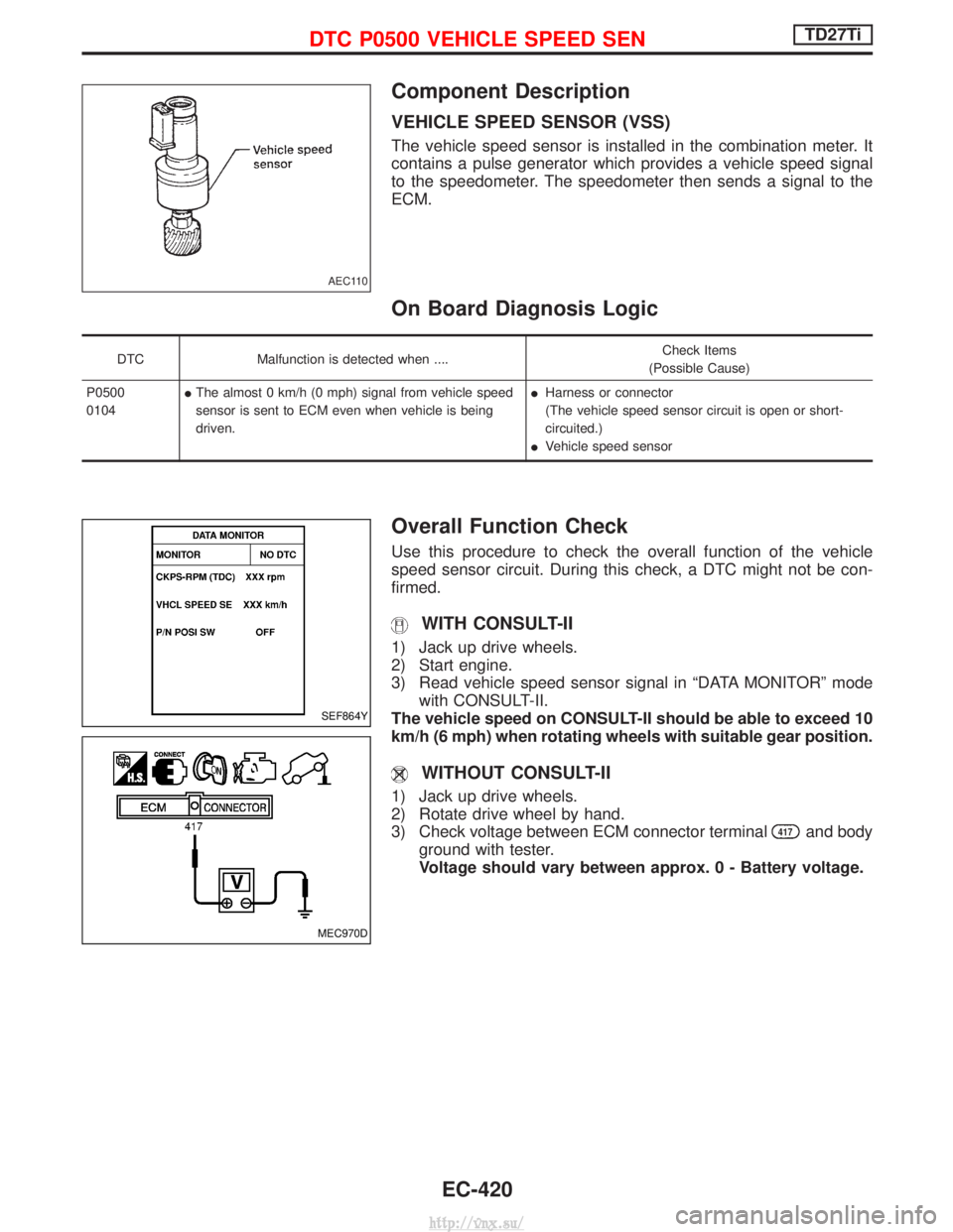 NISSAN TERRANO 2004 Service Repair Manual Component Description
VEHICLE SPEED SENSOR (VSS)
The vehicle speed sensor is installed in the combination meter. It
contains a pulse generator which provides a vehicle speed signal
to the speedometer. NISSAN TERRANO 2004 Service Repair Manual Component Description
VEHICLE SPEED SENSOR (VSS)
The vehicle speed sensor is installed in the combination meter. It
contains a pulse generator which provides a vehicle speed signal
to the speedometer.