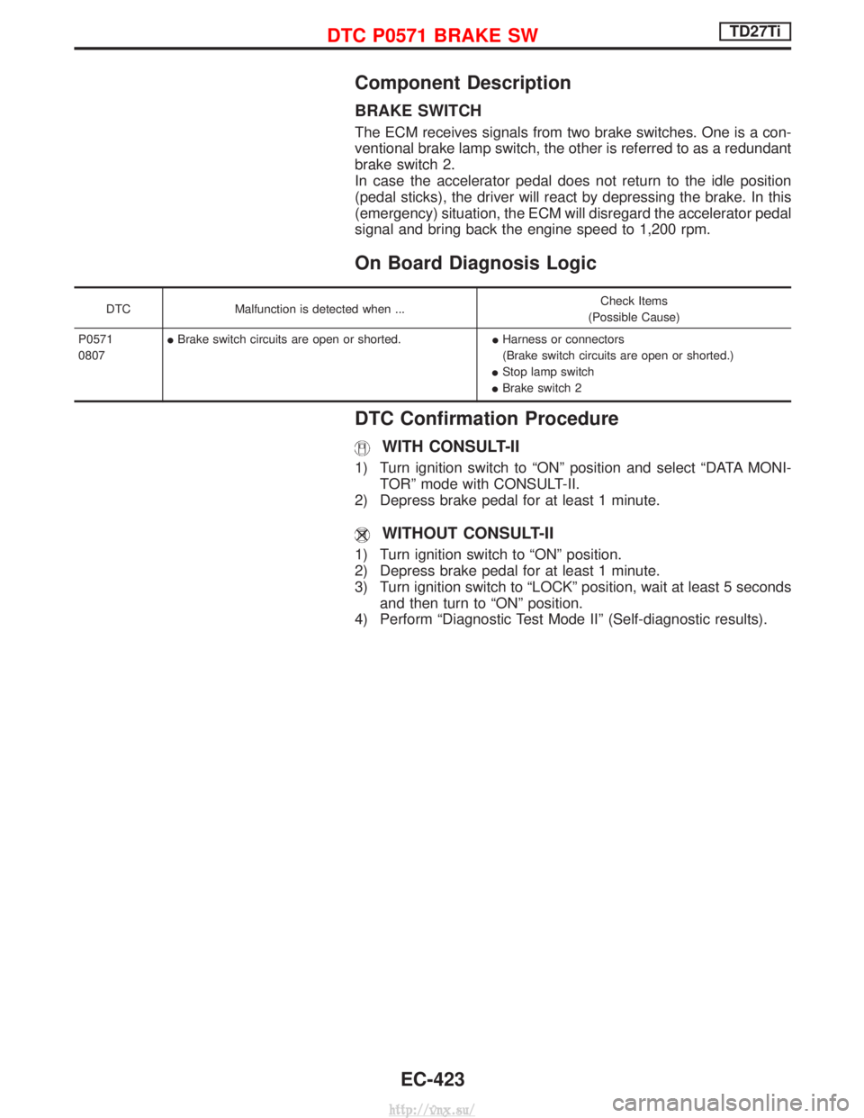 NISSAN TERRANO 2004 Service Repair Manual Component Description
BRAKE SWITCH
The ECM receives signals from two brake switches. One is a con-
ventional brake lamp switch, the other is referred to as a redundant
brake switch 2.
In case the acce NISSAN TERRANO 2004 Service Repair Manual Component Description
BRAKE SWITCH
The ECM receives signals from two brake switches. One is a con-
ventional brake lamp switch, the other is referred to as a redundant
brake switch 2.
In case the acce