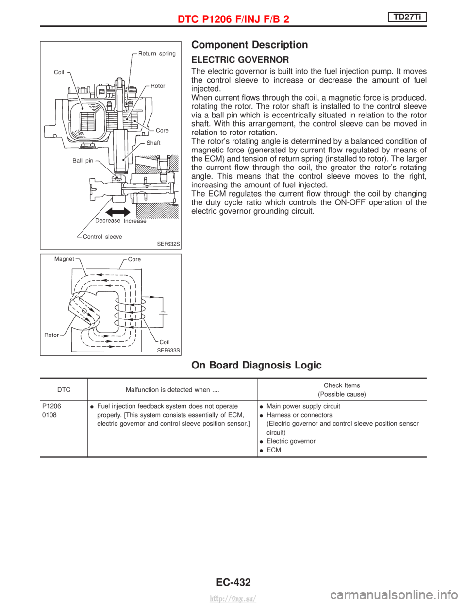 NISSAN TERRANO 2004 Service Repair Manual Component Description
ELECTRIC GOVERNOR
The electric governor is built into the fuel injection pump. It moves
the control sleeve to increase or decrease the amount of fuel
injected.
When current flows NISSAN TERRANO 2004 Service Repair Manual Component Description
ELECTRIC GOVERNOR
The electric governor is built into the fuel injection pump. It moves
the control sleeve to increase or decrease the amount of fuel
injected.
When current flows