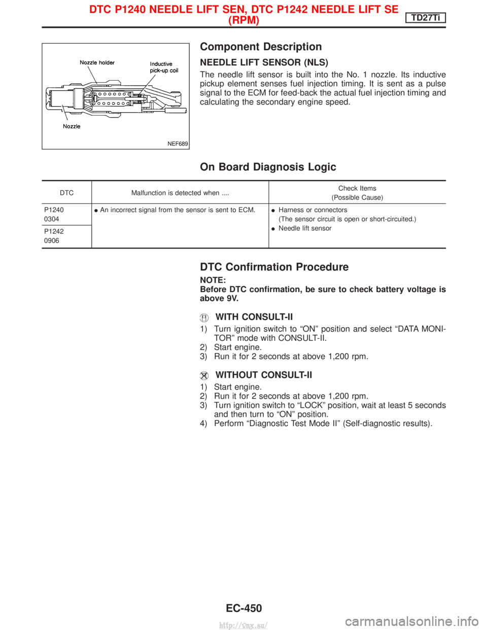 NISSAN TERRANO 2004  Service Repair Manual Component Description
NEEDLE LIFT SENSOR (NLS)
The needle lift sensor is built into the No. 1 nozzle. Its inductive
pickup element senses fuel injection timing. It is sent as a pulse
signal to the ECM