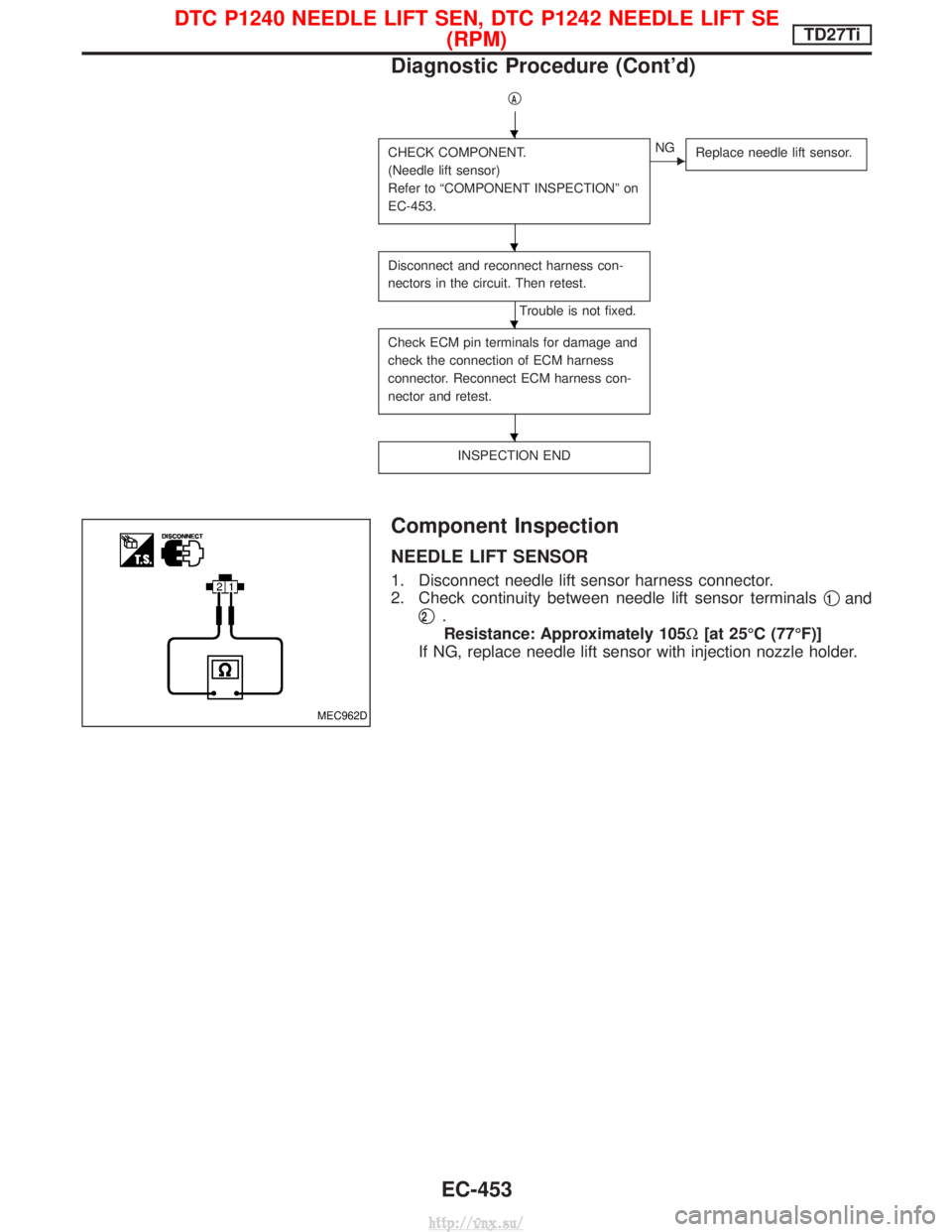 NISSAN TERRANO 2004  Service Repair Manual qA
CHECK COMPONENT.
(Needle lift sensor)
Refer to ªCOMPONENT INSPECTIONº on
EC-453.ENGReplace needle lift sensor.
Disconnect and reconnect harness con-
nectors in the circuit. Then retest.
Trouble i