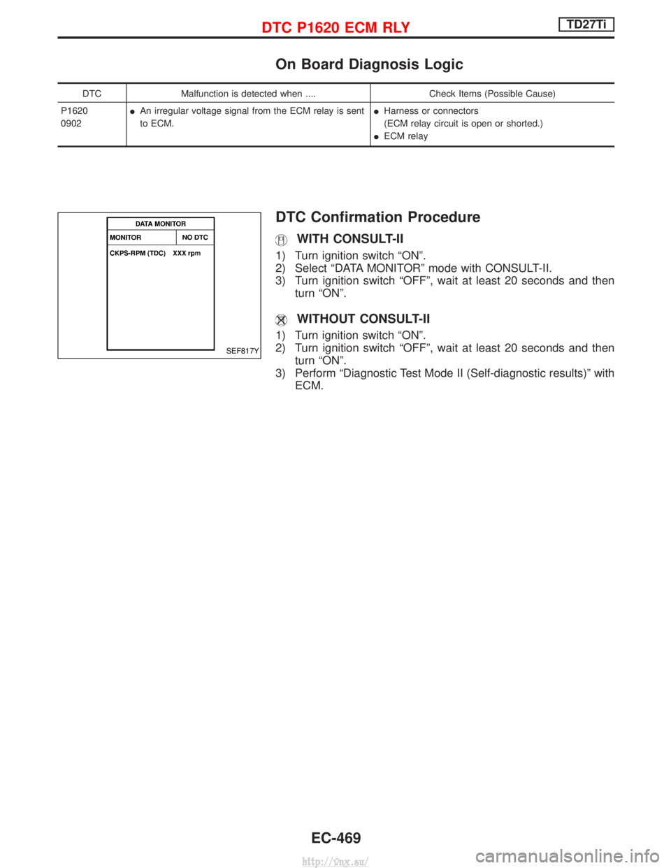 NISSAN TERRANO 2004  Service Repair Manual On Board Diagnosis Logic
DTCMalfunction is detected when .... Check Items (Possible Cause)
P1620
0902 I
An irregular voltage signal from the ECM relay is sent
to ECM. I
Harness or connectors
(ECM rela