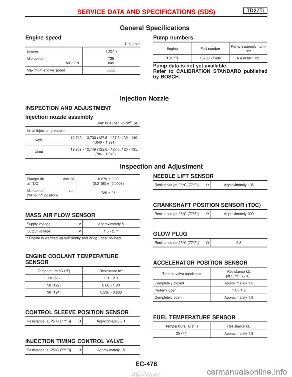 NISSAN TERRANO 2004  Service Repair Manual General Specifications
Engine speed
Unit: rpm
EngineTD27Ti
Idle speed A/C: ON 725
845
Maximum engine speed 5,500
Pump numbers
Engine Part numberPump assembly num-
ber
TD27Ti 16700 7F406 A 460 801 135
