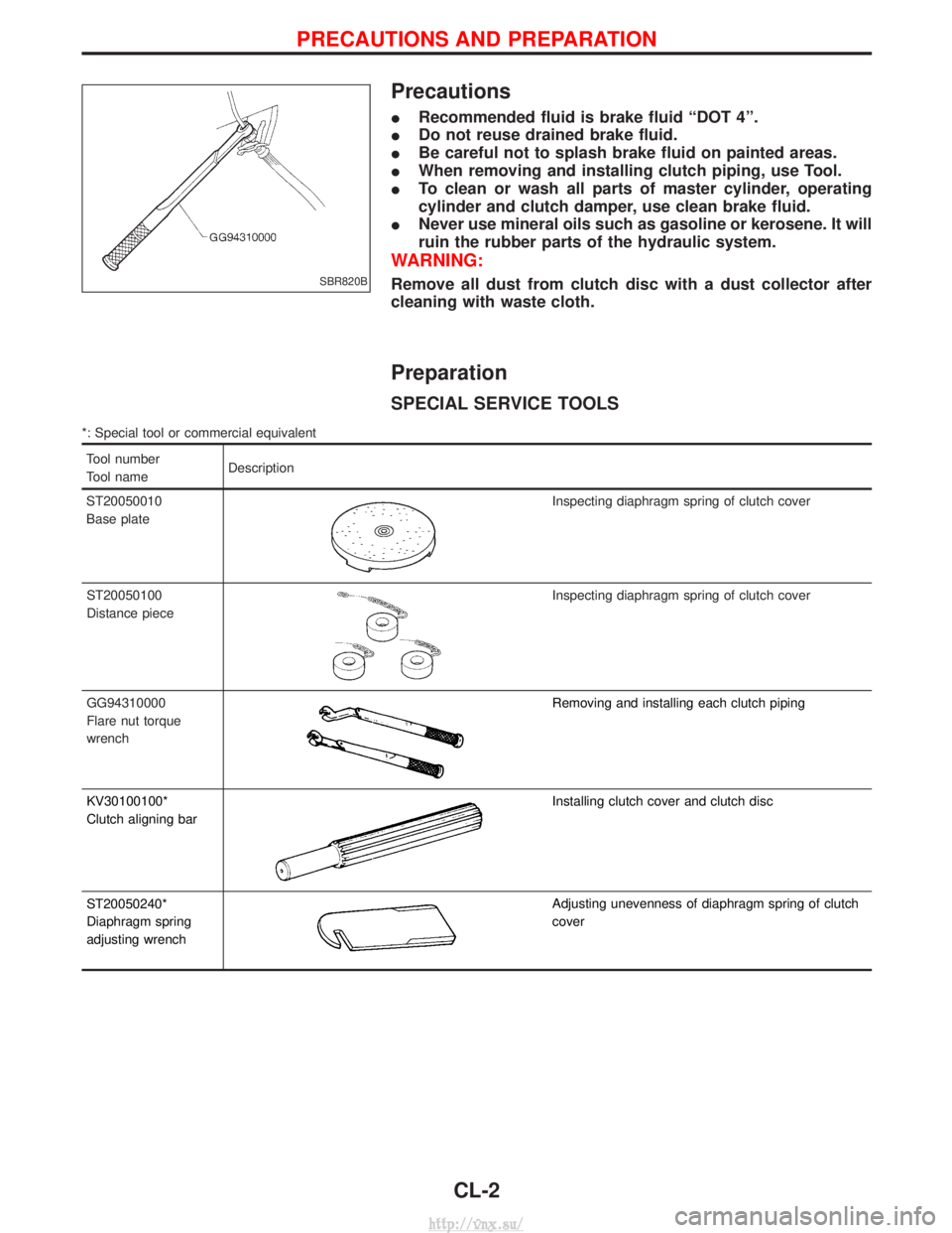 NISSAN TERRANO 2004  Service Repair Manual Precautions
IRecommended fluid is brake fluid ªDOT 4º.
I Do not reuse drained brake fluid.
I Be careful not to splash brake fluid on painted areas.
I When removing and installing clutch piping, use 