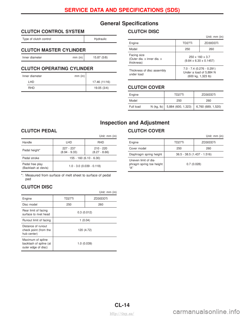 NISSAN TERRANO 2004  Service Repair Manual General Specifications
CLUTCH CONTROL SYSTEM
Type of clutch controlHydraulic
CLUTCH MASTER CYLINDER
Inner diametermm (in) 15.87 (5/8)
CLUTCH OPERATING CYLINDER
Inner diameter mm (in)
LHD 17.46 (11/16)
