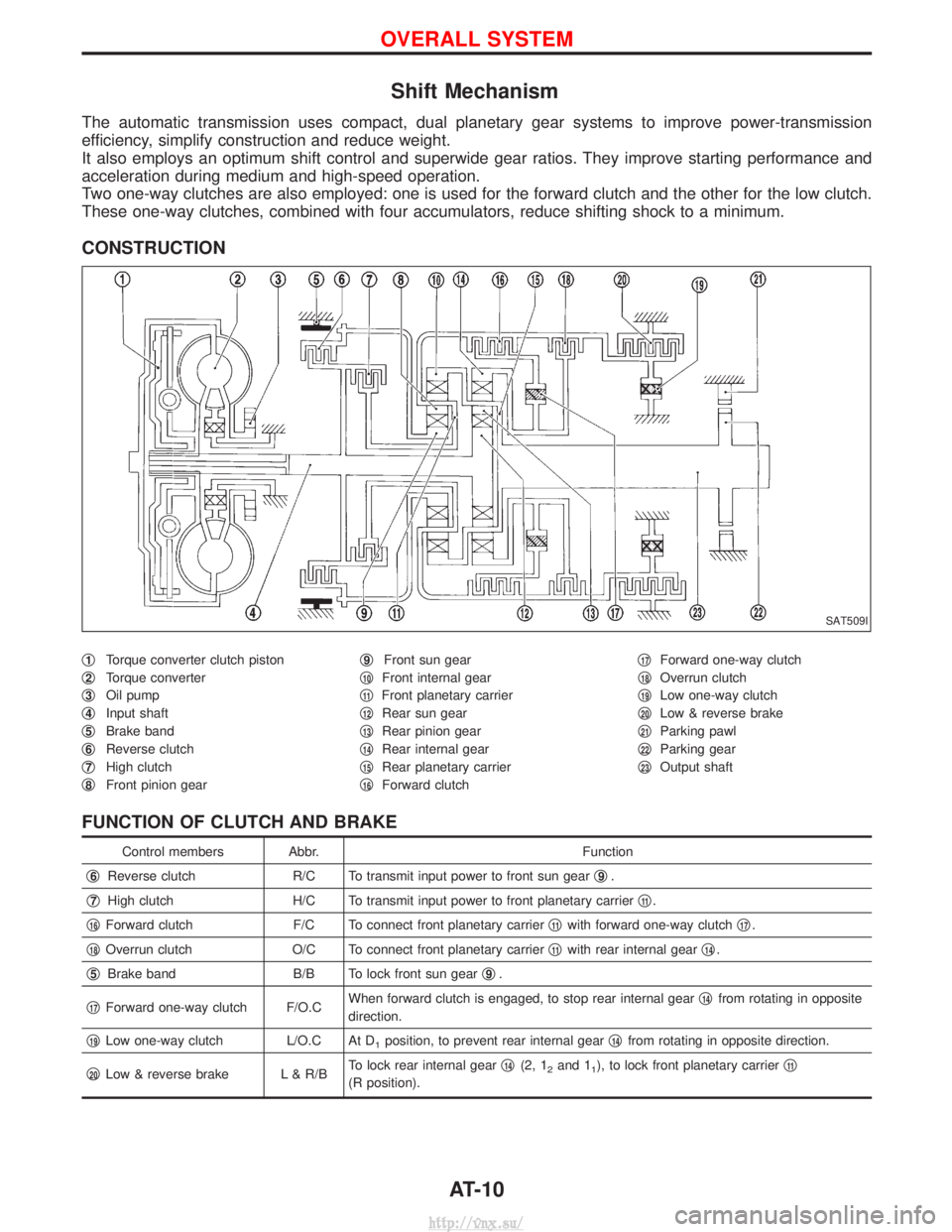 NISSAN TERRANO 2004  Service Repair Manual Shift Mechanism
The automatic transmission uses compact, dual planetary gear systems to improve power-transmission
efficiency, simplify construction and reduce weight.
It also employs an optimum shift
