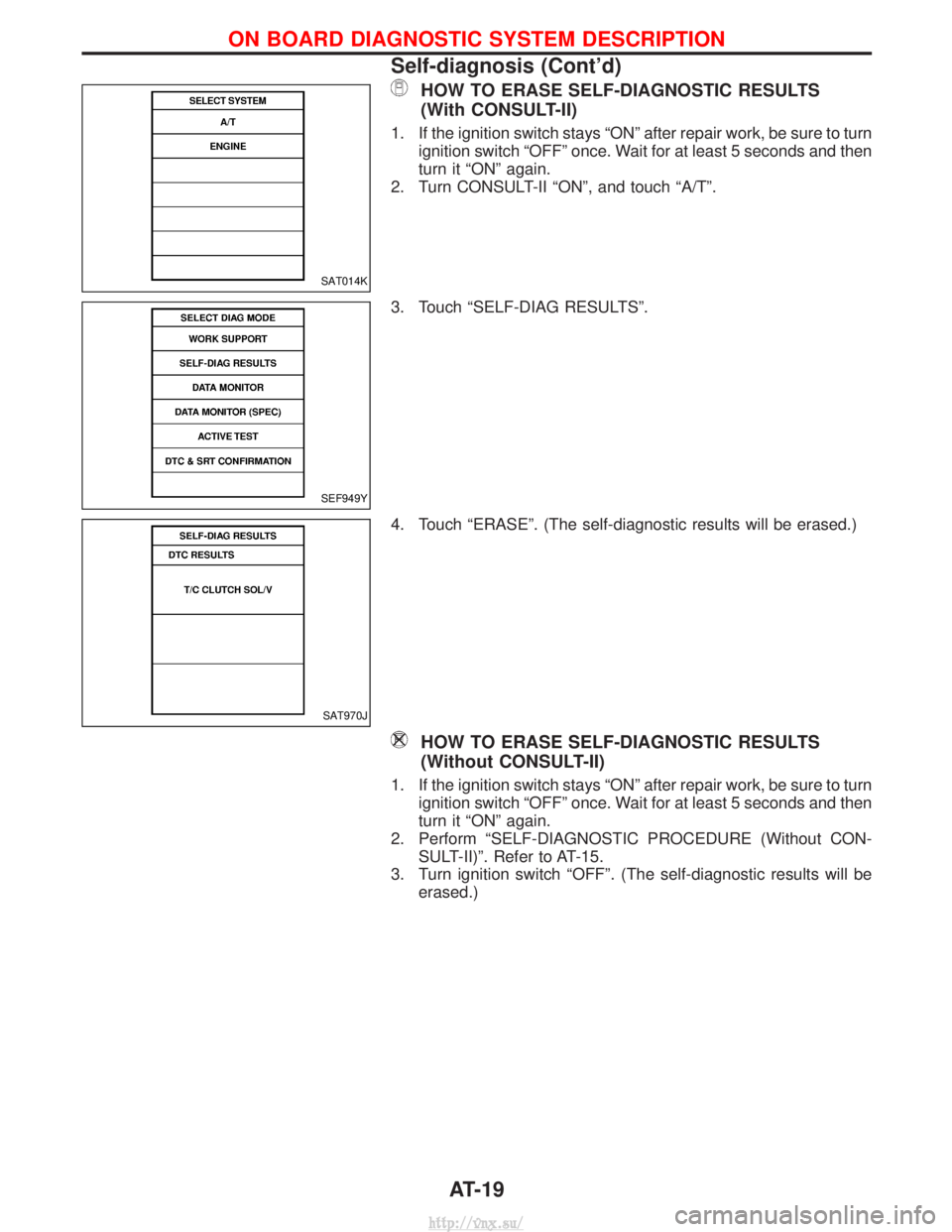 NISSAN TERRANO 2004  Service Repair Manual HOW TO ERASE SELF-DIAGNOSTIC RESULTS
(With CONSULT-II)
1. If the ignition switch stays ªONº after repair work, be sure to turnignition switch ªOFFº once. Wait for at least 5 seconds and then
turn 
