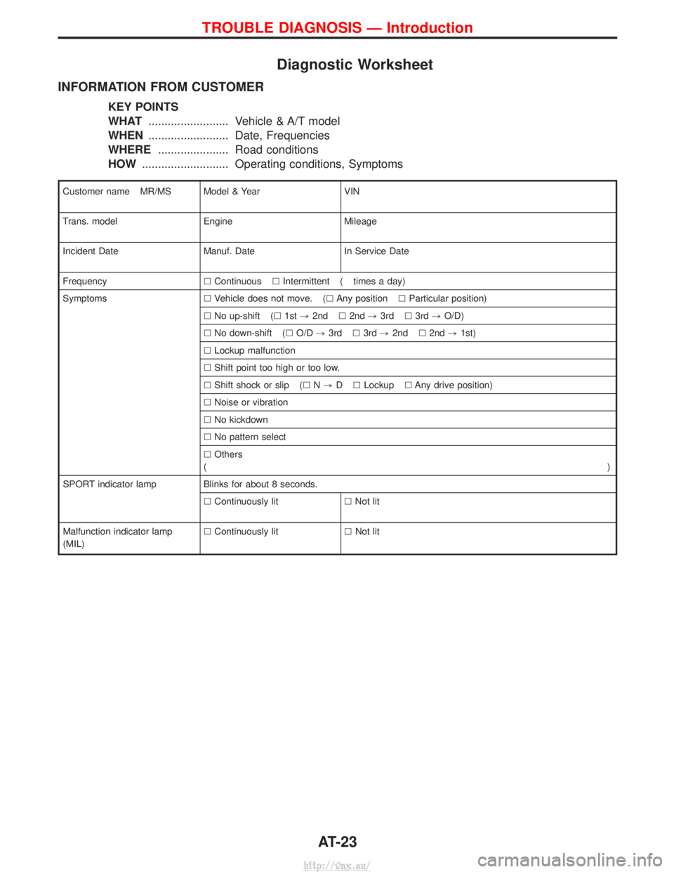 NISSAN TERRANO 2004  Service Repair Manual Diagnostic Worksheet
INFORMATION FROM CUSTOMER
KEY POINTS
WHAT......................... Vehicle & A/T model
WHEN ......................... Date, Frequencies
WHERE ...................... Road condition