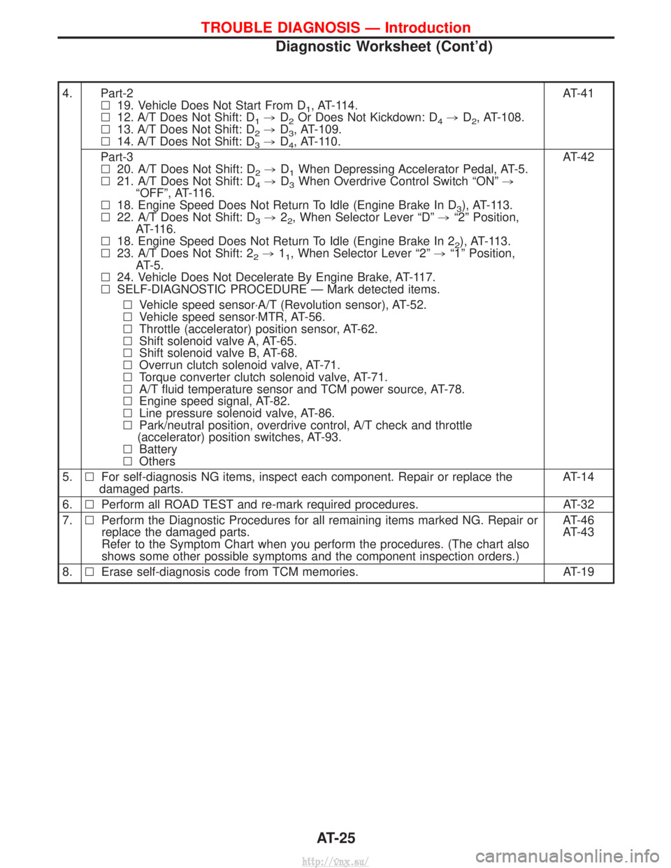 NISSAN TERRANO 2004  Service Repair Manual 4. Part-2l19. Vehicle Does Not Start From D
1, AT-114.
l 12. A/T Does Not Shift: D
1,D2Or Does Not Kickdown: D4,D2, AT-108.
l 13. A/T Does Not Shift: D
2,D3, AT-109.
l 14. A/T Does Not Shift: D
3,D4, 