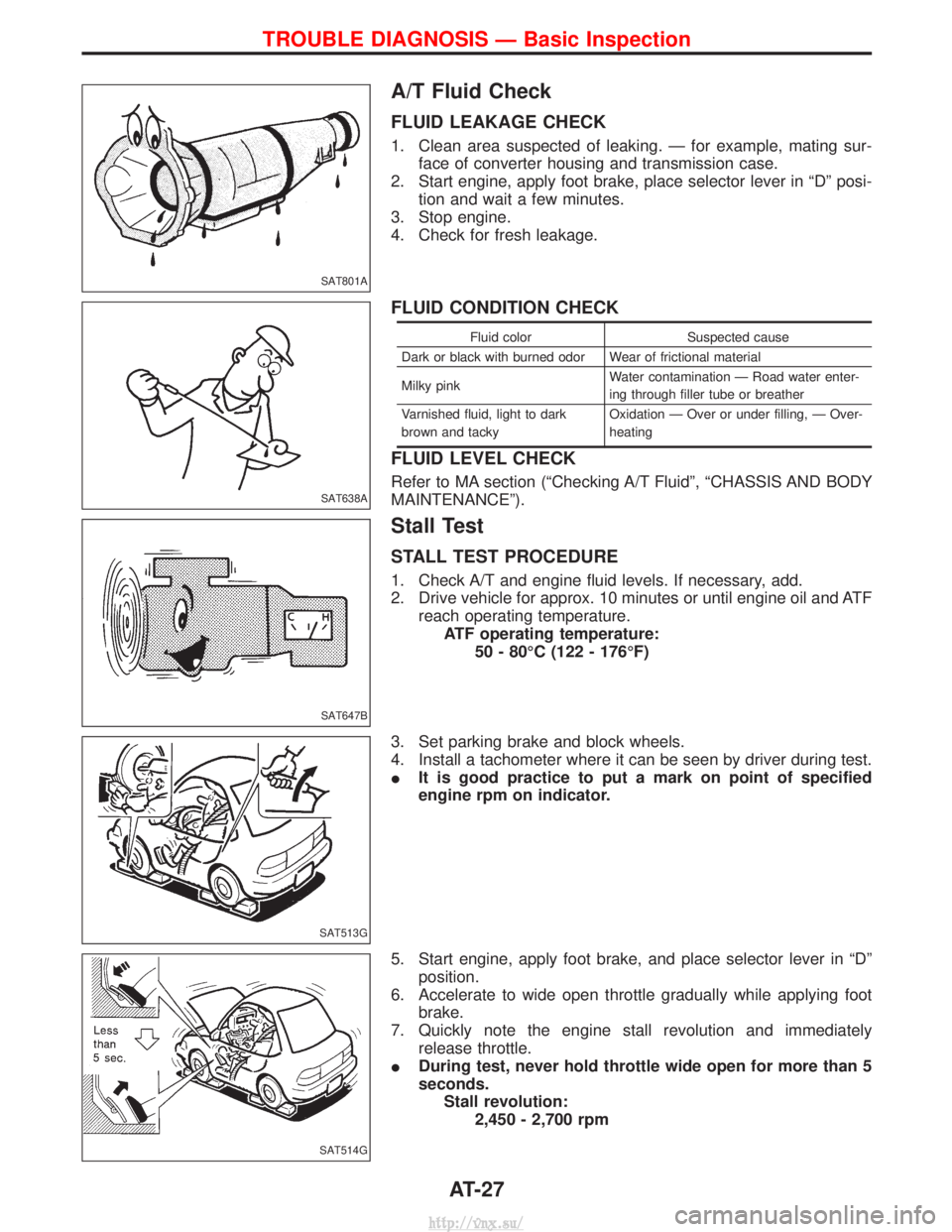 NISSAN TERRANO 2004  Service Repair Manual A/T Fluid Check
FLUID LEAKAGE CHECK
1. Clean area suspected of leaking. Ð for example, mating sur-face of converter housing and transmission case.
2. Start engine, apply foot brake, place selector le