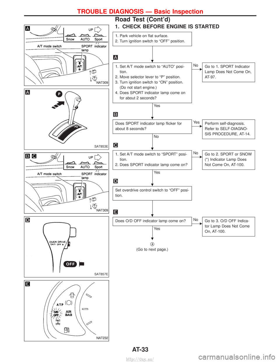 NISSAN TERRANO 2004  Service Repair Manual 1. CHECK BEFORE ENGINE IS STARTED
1. Park vehicle on flat surface.
2. Turn ignition switch to ªOFFº position.
1. Set A/T mode switch to ªAUTOº posi- tion.
2. Move selector lever to ªPº position.