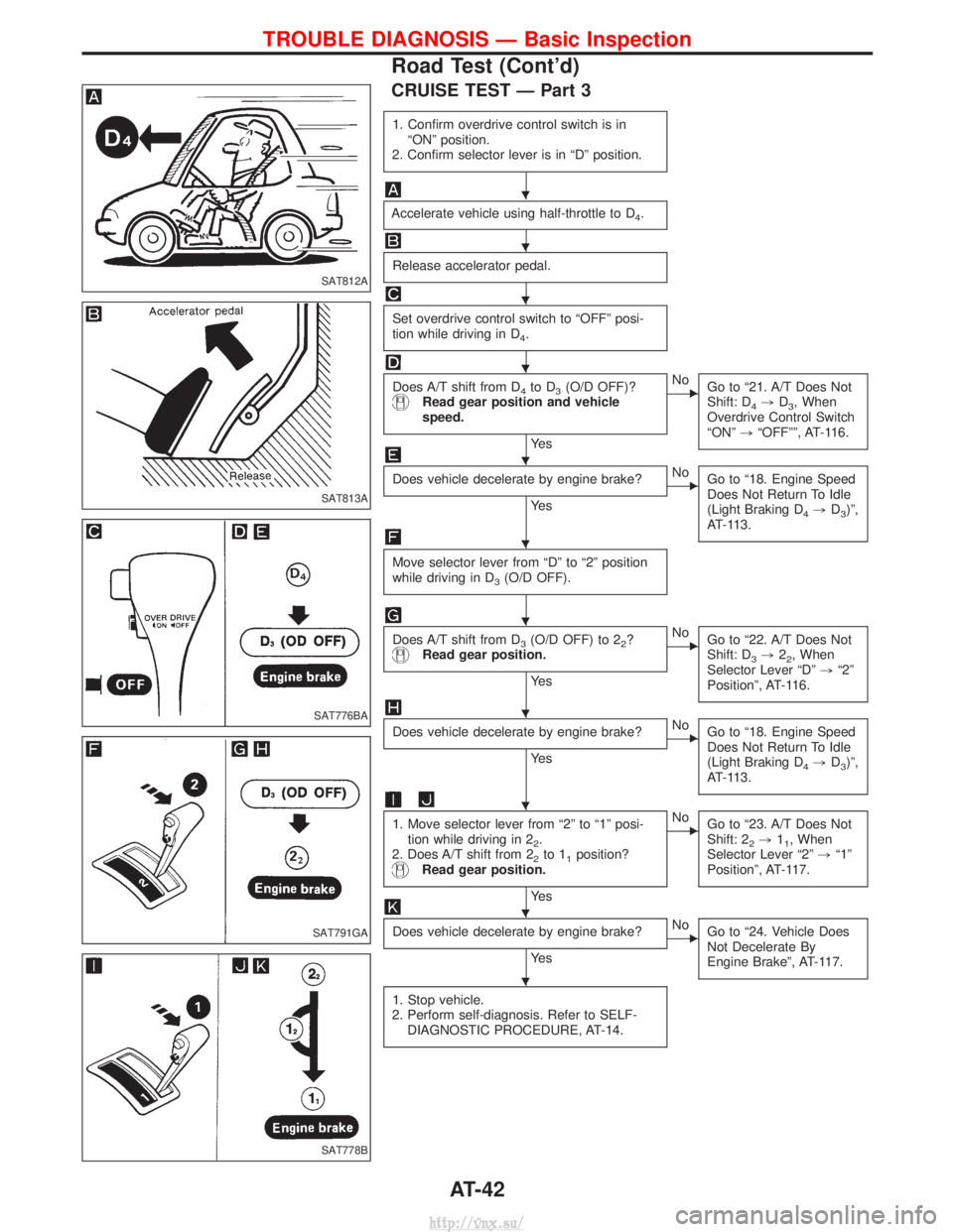 NISSAN TERRANO 2004  Service Repair Manual CRUISE TEST Ð Part 3
1. Confirm overdrive control switch is inªONº position.
2. Confirm selector lever is in ªDº position.
Accelerate vehicle using half-throttle to D4.
Release accelerator pedal.