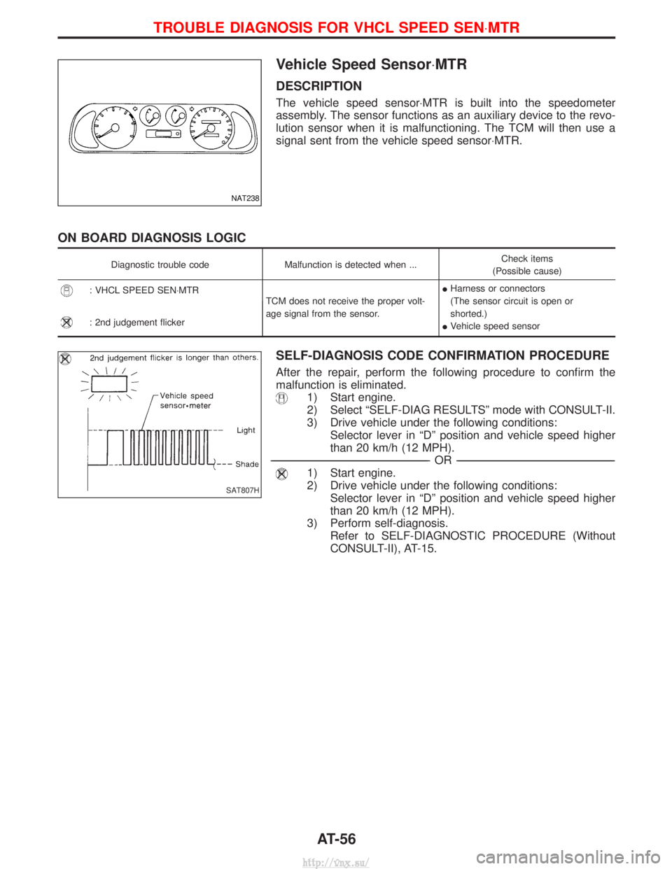 NISSAN TERRANO 2004  Service Repair Manual Vehicle Speed Sensor×MTR
DESCRIPTION
The vehicle speed sensor×MTR is built into the speedometer
assembly. The sensor functions as an auxiliary device to the revo-
lution sensor when it is malfunctio