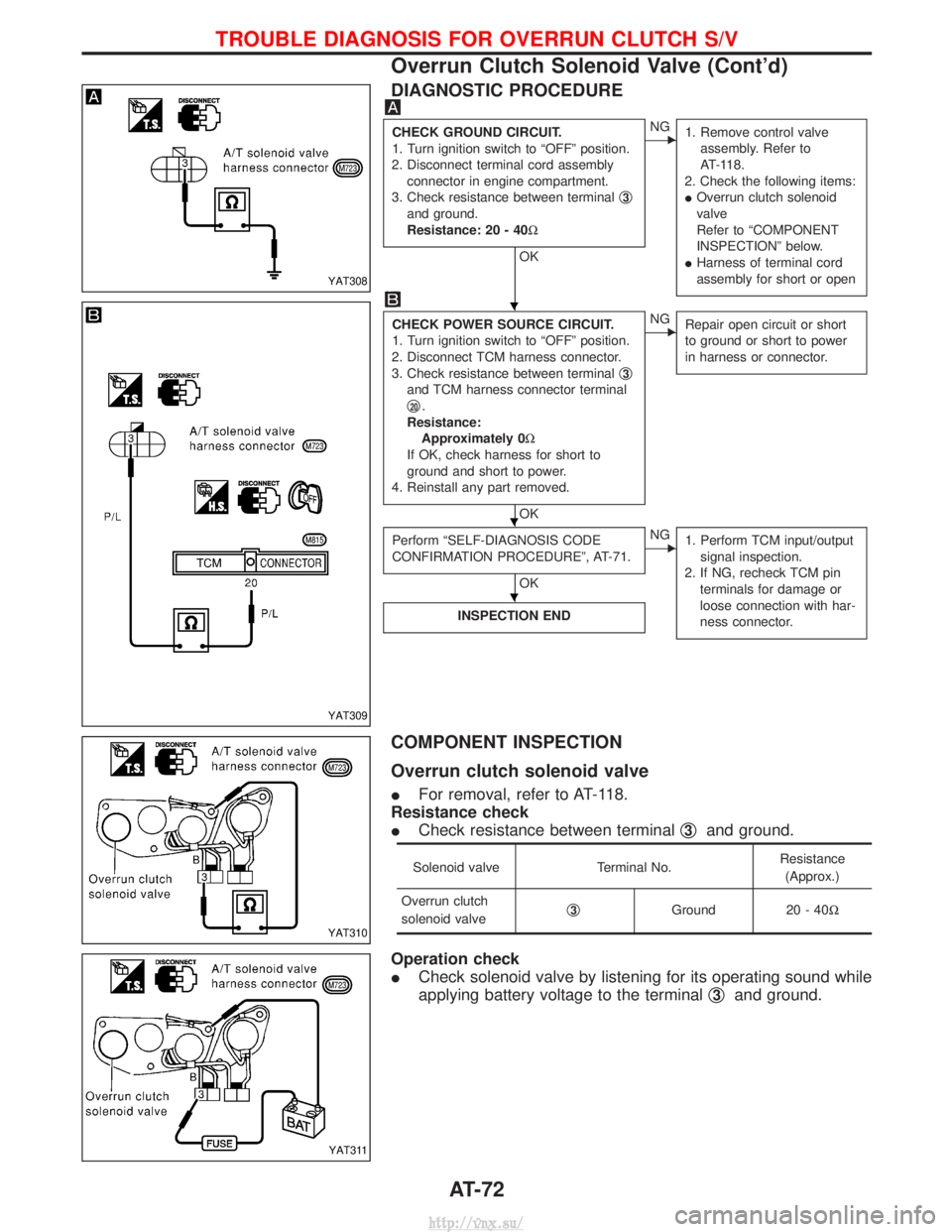 NISSAN TERRANO 2004 Service Repair Manual DIAGNOSTIC PROCEDURE
CHECK GROUND CIRCUIT.
1. Turn ignition switch to ªOFFº position.
2. Disconnect terminal cord assembly connector in engine compartment.
3. Check resistance between terminal q
3
a NISSAN TERRANO 2004 Service Repair Manual DIAGNOSTIC PROCEDURE
CHECK GROUND CIRCUIT.
1. Turn ignition switch to ªOFFº position.
2. Disconnect terminal cord assembly connector in engine compartment.
3. Check resistance between terminal q
3
a