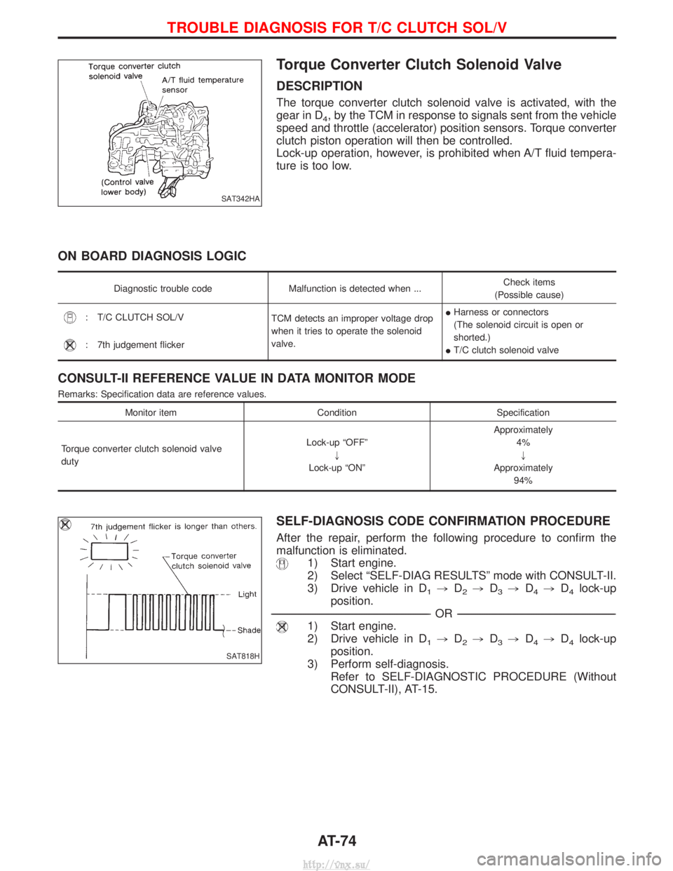 NISSAN TERRANO 2004 Service Repair Manual Torque Converter Clutch Solenoid Valve
DESCRIPTION
The torque converter clutch solenoid valve is activated, with the
gear in D
4, by the TCM in response to signals sent from the vehicle
speed and thro NISSAN TERRANO 2004 Service Repair Manual Torque Converter Clutch Solenoid Valve
DESCRIPTION
The torque converter clutch solenoid valve is activated, with the
gear in D
4, by the TCM in response to signals sent from the vehicle
speed and thro