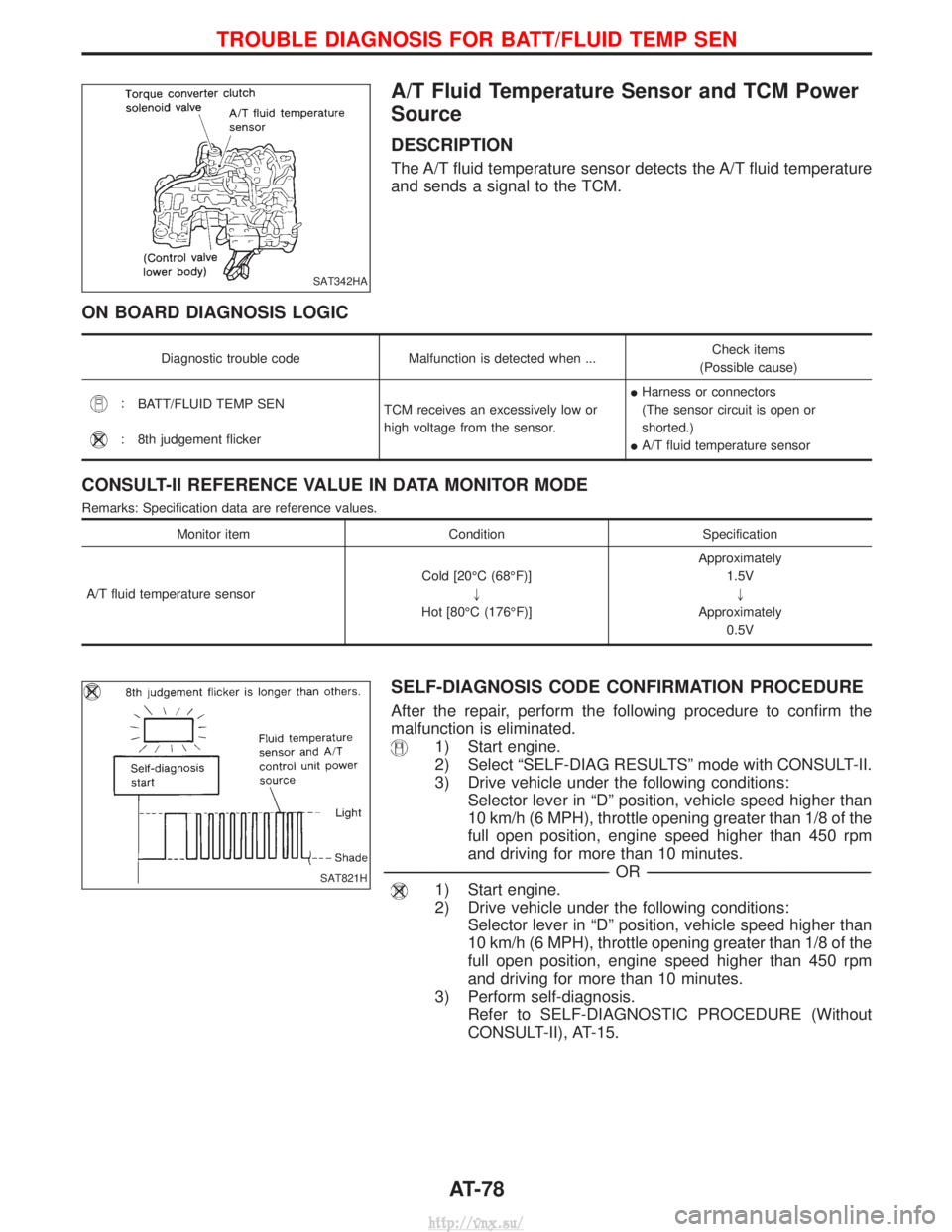 NISSAN TERRANO 2004 Service Repair Manual A/T Fluid Temperature Sensor and TCM Power
Source
DESCRIPTION
The A/T fluid temperature sensor detects the A/T fluid temperature
and sends a signal to the TCM.
ON BOARD DIAGNOSIS LOGIC
Diagnostic trou NISSAN TERRANO 2004 Service Repair Manual A/T Fluid Temperature Sensor and TCM Power
Source
DESCRIPTION
The A/T fluid temperature sensor detects the A/T fluid temperature
and sends a signal to the TCM.
ON BOARD DIAGNOSIS LOGIC
Diagnostic trou