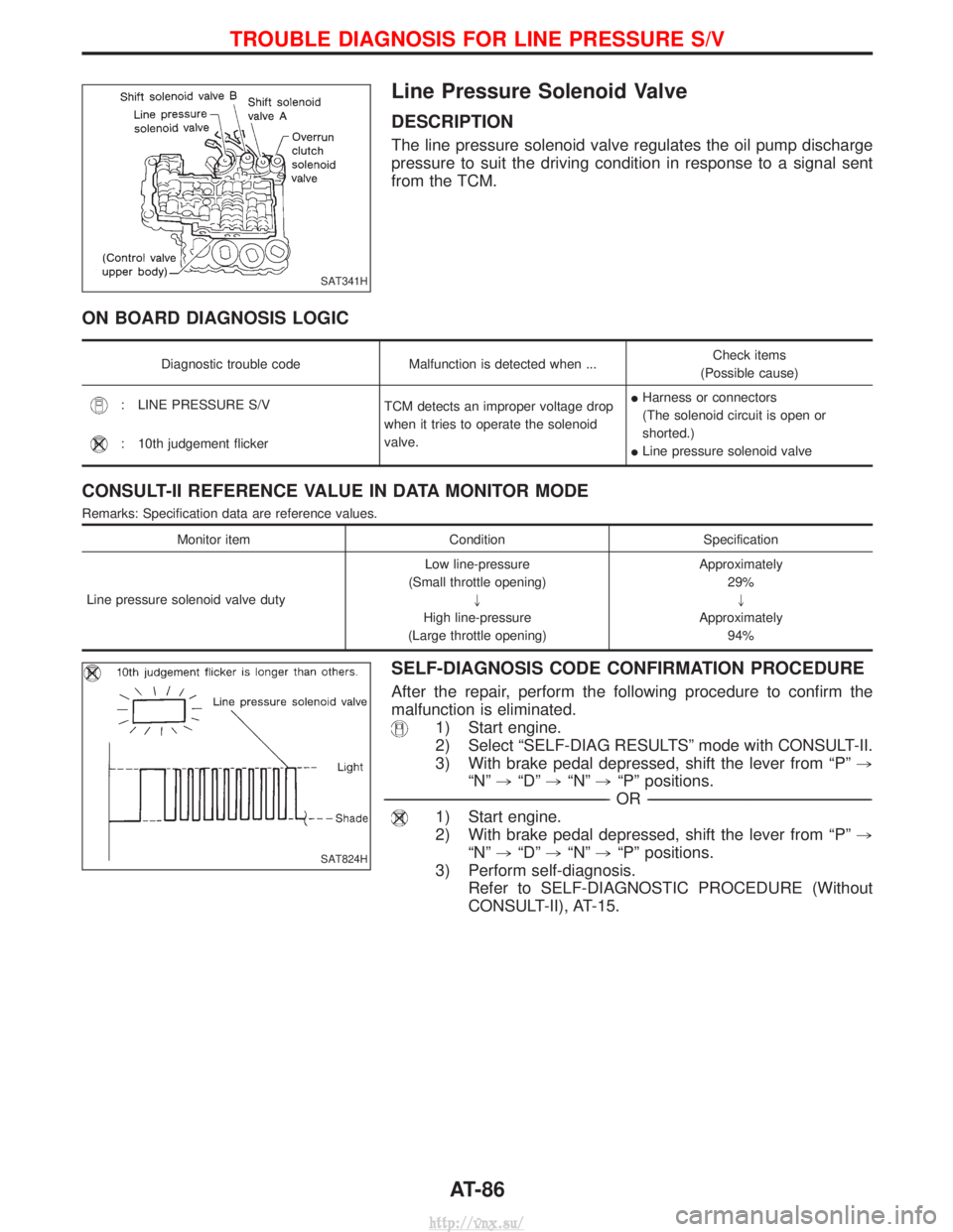 NISSAN TERRANO 2004 Service Repair Manual Line Pressure Solenoid Valve
DESCRIPTION
The line pressure solenoid valve regulates the oil pump discharge
pressure to suit the driving condition in response to a signal sent
from the TCM.
ON BOARD DI NISSAN TERRANO 2004 Service Repair Manual Line Pressure Solenoid Valve
DESCRIPTION
The line pressure solenoid valve regulates the oil pump discharge
pressure to suit the driving condition in response to a signal sent
from the TCM.
ON BOARD DI