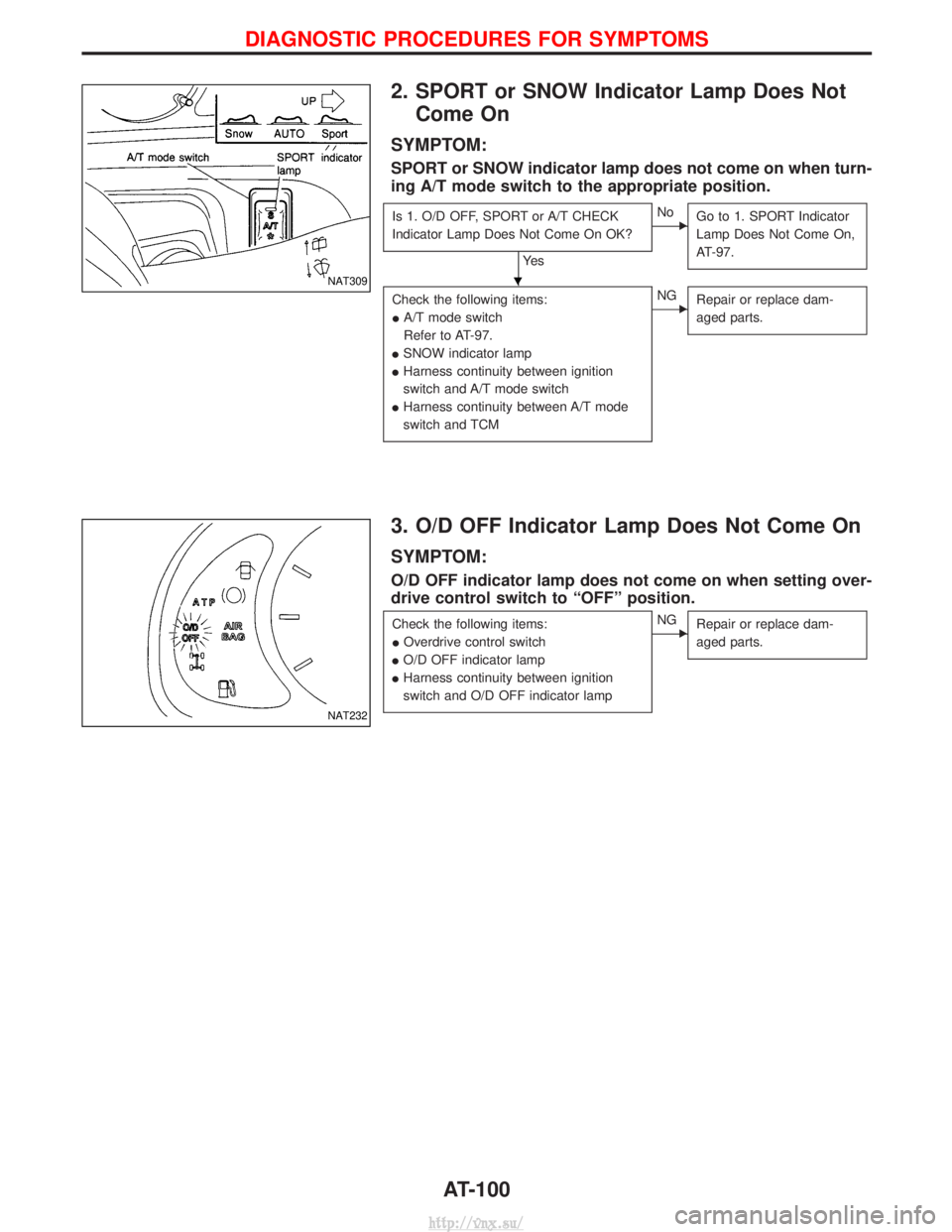 NISSAN TERRANO 2004  Service Repair Manual 2. SPORT or SNOW Indicator Lamp Does NotCome On
SYMPTOM:
SPORT or SNOW indicator lamp does not come on when turn-
ing A/T mode switch to the appropriate position.
Is 1. O/D OFF, SPORT or A/T CHECK
Ind