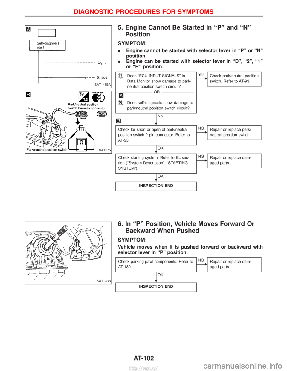NISSAN TERRANO 2004  Service Repair Manual 5. Engine Cannot Be Started In ªPº and ªNºPosition
SYMPTOM:
I Engine cannot be started with selector lever in ªPº or ªNº
position.
I Engine can be started with selector lever in ªDº, ª2º, 