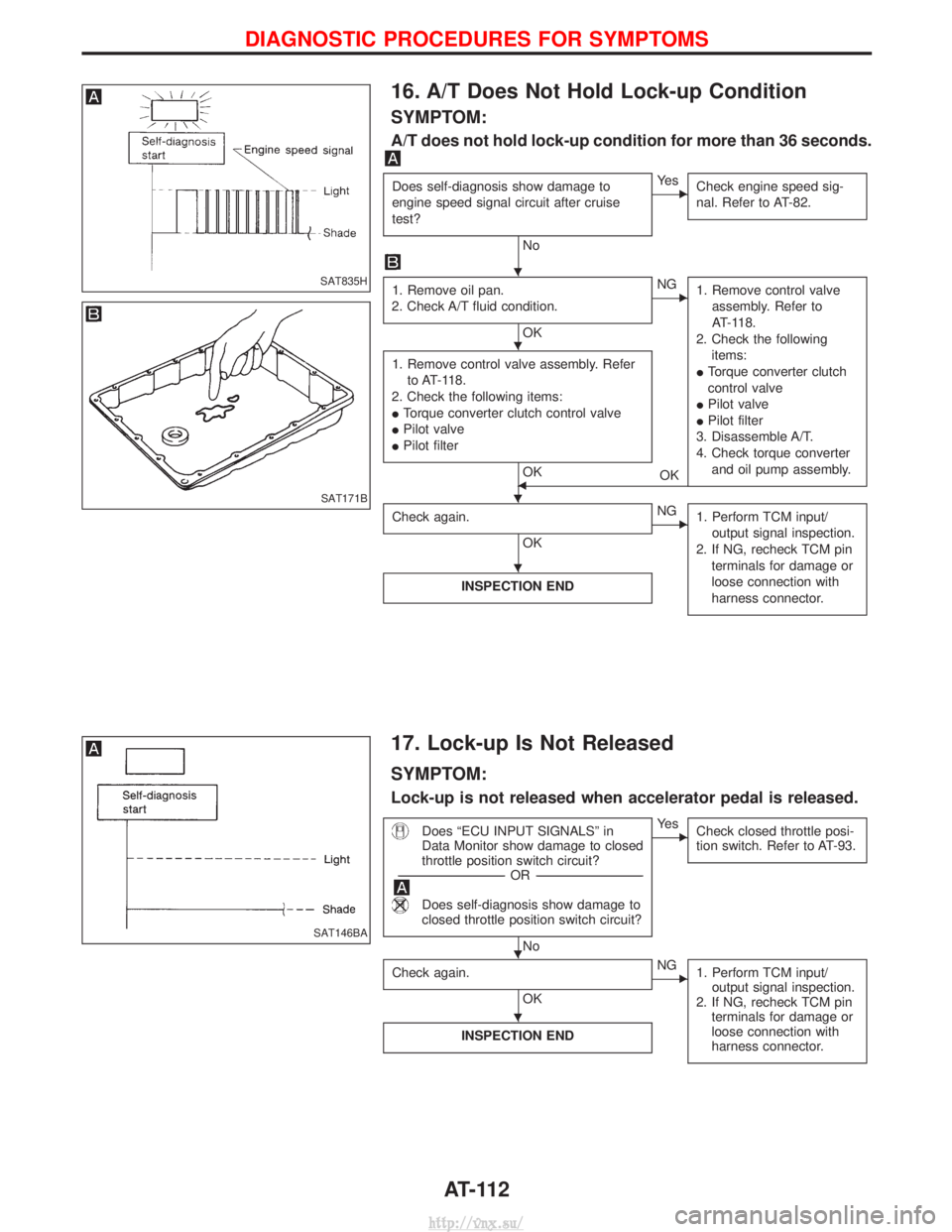 NISSAN TERRANO 2004  Service Repair Manual 16. A/T Does Not Hold Lock-up Condition
SYMPTOM:
A/T does not hold lock-up condition for more than 36 seconds.
Does self-diagnosis show damage to
engine speed signal circuit after cruise
test?
No
EYe 