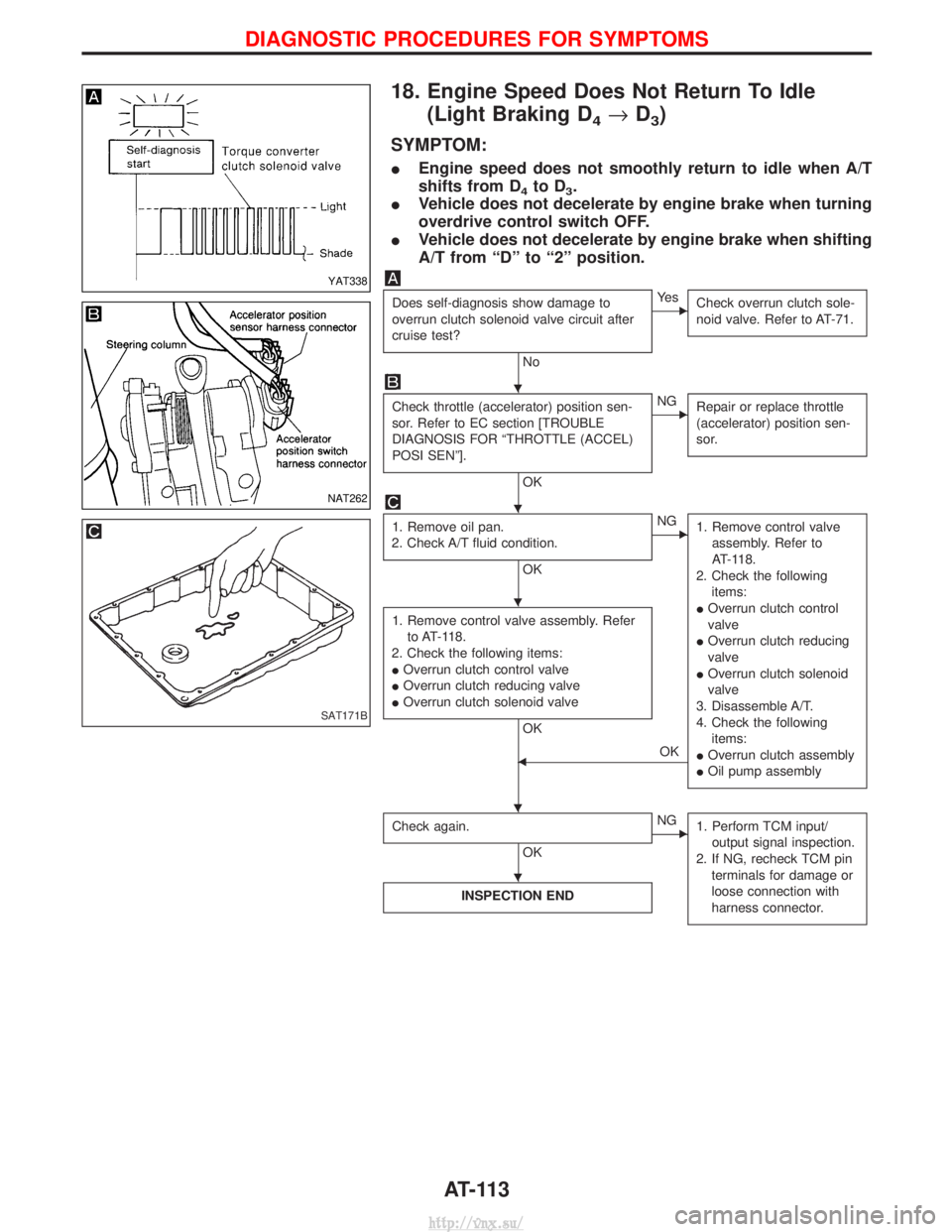 NISSAN TERRANO 2004  Service Repair Manual 18. Engine Speed Does Not Return To Idle(Light Braking D
4®D3)
SYMPTOM:
I Engine speed does not smoothly return to idle when A/T
shifts from D
4to D3.
I Vehicle does not decelerate by engine brake wh