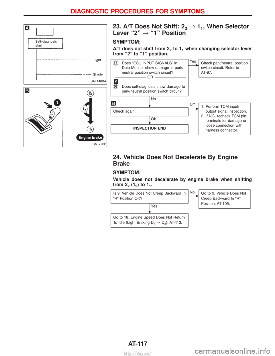 NISSAN TERRANO 2004  Service Repair Manual 23. A/T Does Not Shift: 22®11, When Selector
Lever ª2º ®ª1º Position
SYMPTOM:
A/T does not shift from 22to 11when changing selector lever
from ª2º to ª1º position.
Does ªECU INPUT SIGNALSº