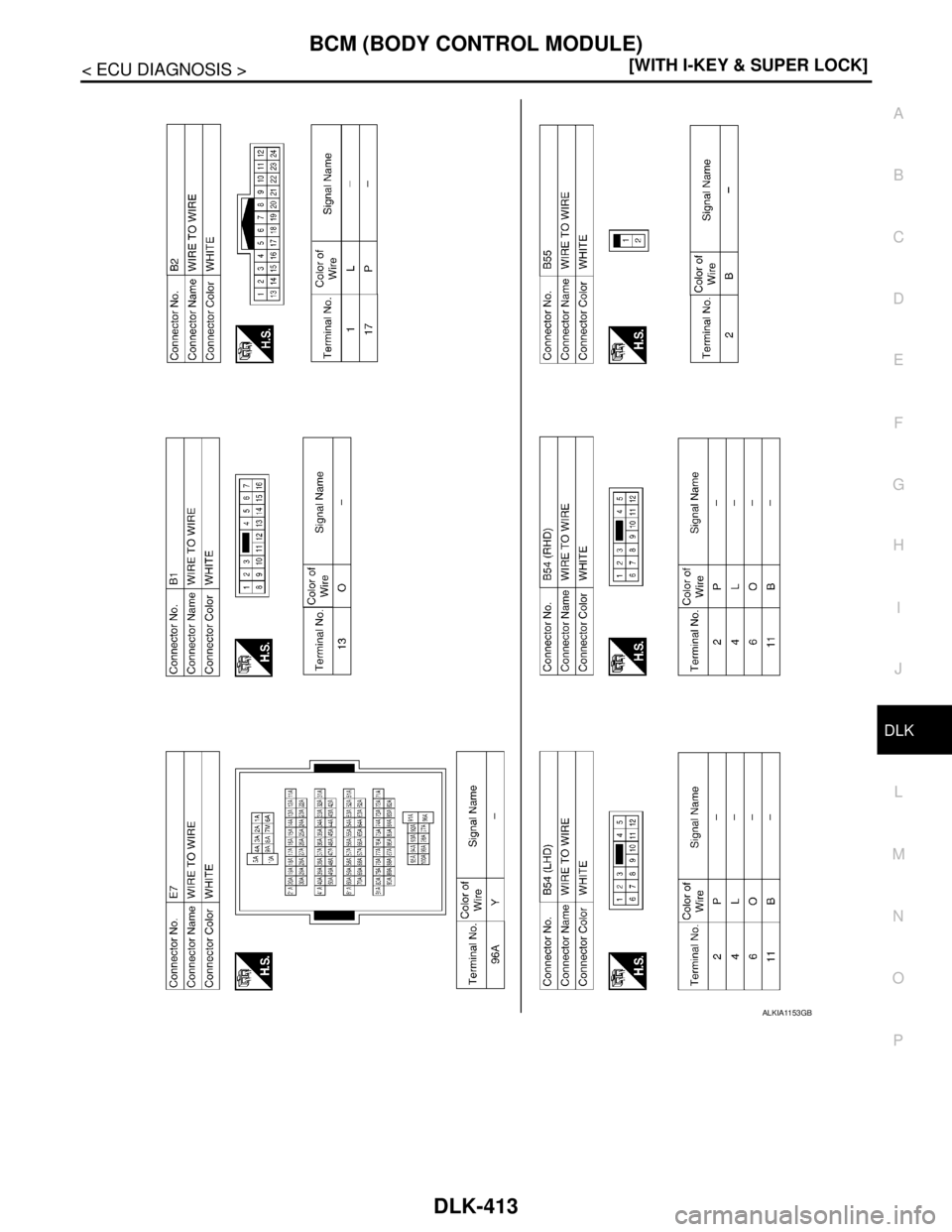NISSAN TIIDA 2007  Service Repair Manual BCM (BODY CONTROL MODULE)
DLK-413
< ECU DIAGNOSIS >[WITH I-KEY & SUPER LOCK]
C
D
E
F
G
H
I
J
L
MA
B
DLK
N
O
P
ALKIA1153GB 