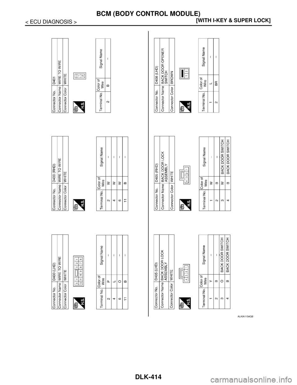 NISSAN TIIDA 2007  Service Repair Manual DLK-414
< ECU DIAGNOSIS >[WITH I-KEY & SUPER LOCK]
BCM (BODY CONTROL MODULE)
ALKIA1154GB 