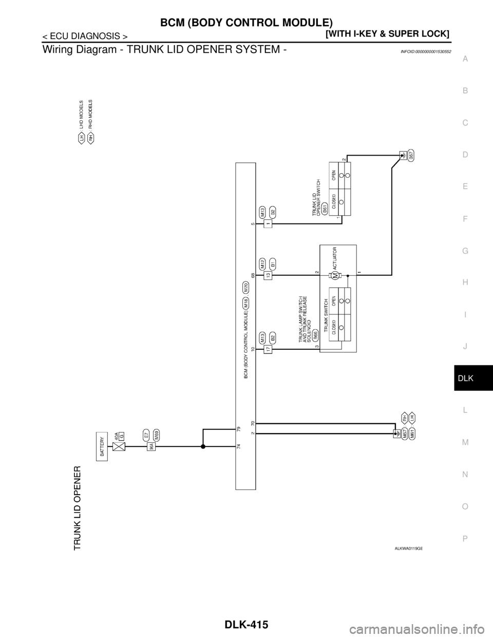 NISSAN TIIDA 2007  Service Repair Manual BCM (BODY CONTROL MODULE)
DLK-415
< ECU DIAGNOSIS >[WITH I-KEY & SUPER LOCK]
C
D
E
F
G
H
I
J
L
MA
B
DLK
N
O
P
Wiring Diagram - TRUNK LID OPENER SYSTEM -INFOID:0000000001530552
ALKWA0119GB 