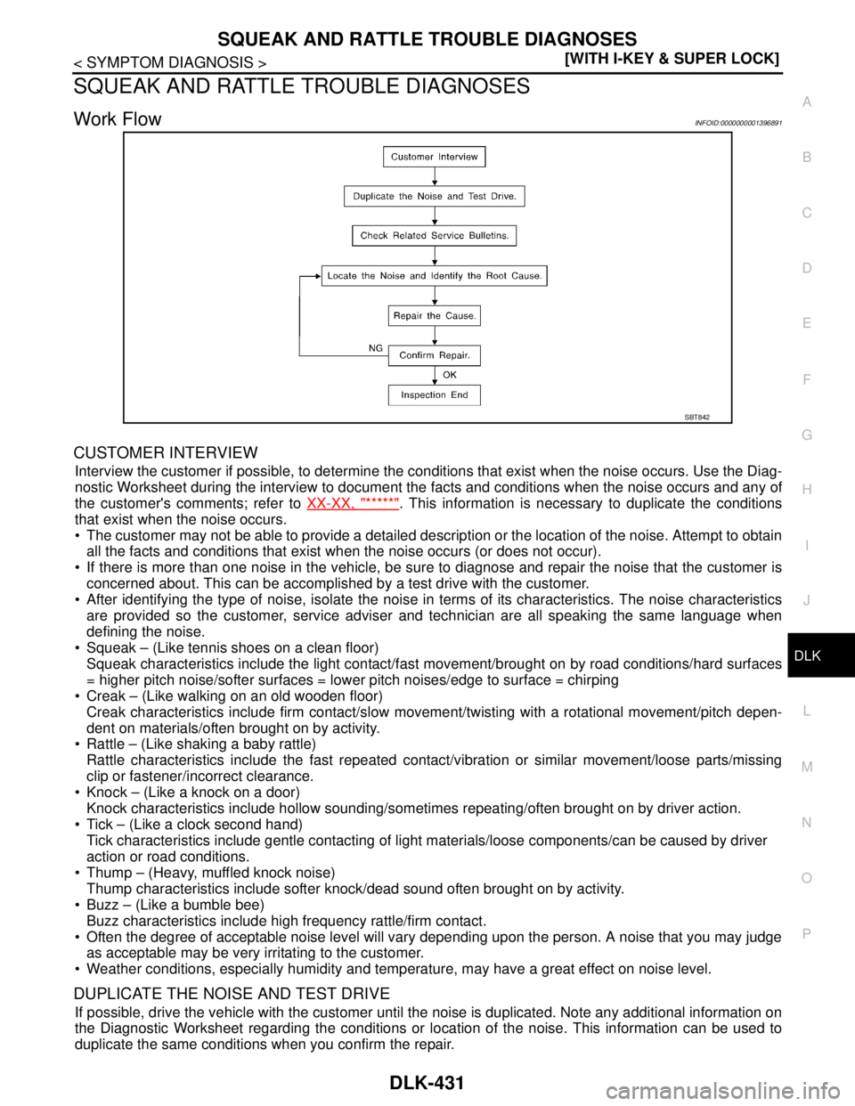 NISSAN TIIDA 2007  Service Repair Manual SQUEAK AND RATTLE TROUBLE DIAGNOSES
DLK-431
< SYMPTOM DIAGNOSIS >[WITH I-KEY & SUPER LOCK]
C
D
E
F
G
H
I
J
L
MA
B
DLK
N
O
P
SQUEAK AND RATTLE TROUBLE DIAGNOSES
Work FlowINFOID:0000000001396891
CUSTOME