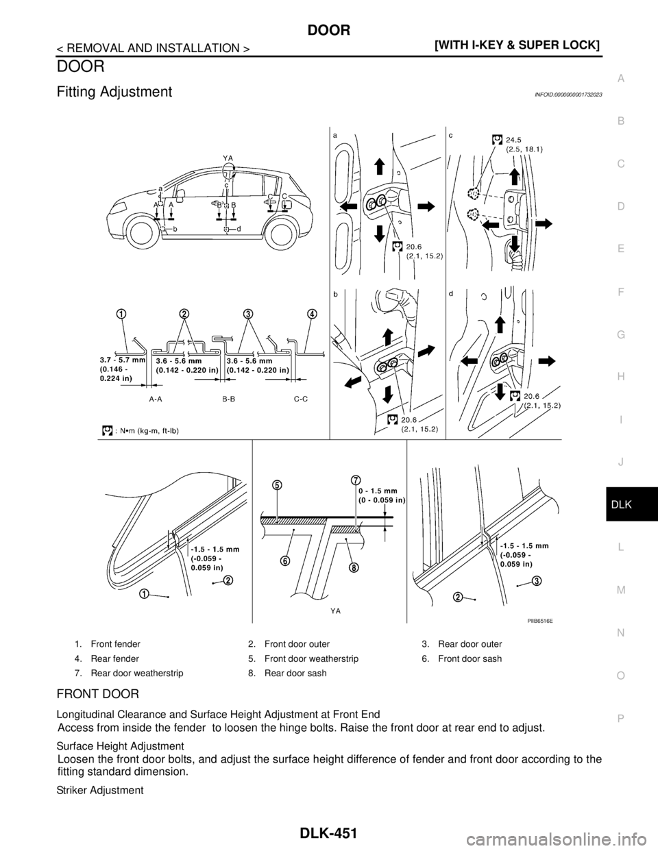 NISSAN TIIDA 2007  Service Repair Manual DOOR
DLK-451
< REMOVAL AND INSTALLATION >[WITH I-KEY & SUPER LOCK]
C
D
E
F
G
H
I
J
L
MA
B
DLK
N
O
P
DOOR
Fitting AdjustmentINFOID:0000000001732023
FRONT DOOR
Longitudinal Clearance and Surface Height 