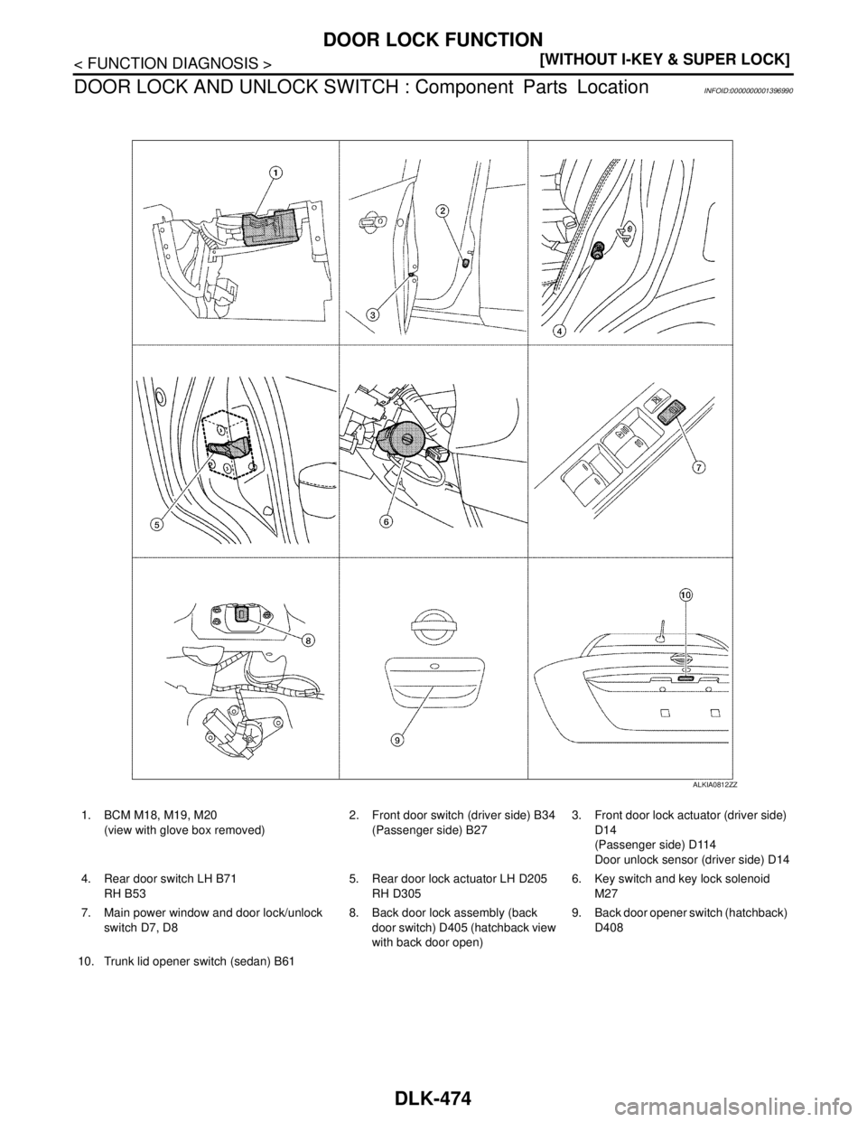 NISSAN TIIDA 2007  Service Owners Manual DLK-474
< FUNCTION DIAGNOSIS >[WITHOUT I-KEY & SUPER LOCK]
DOOR LOCK FUNCTION
DOOR LOCK AND UNLOCK SWITCH : Component Parts Location
INFOID:0000000001396990
ALKIA0812ZZ
1. BCM M18, M19, M20
(view with