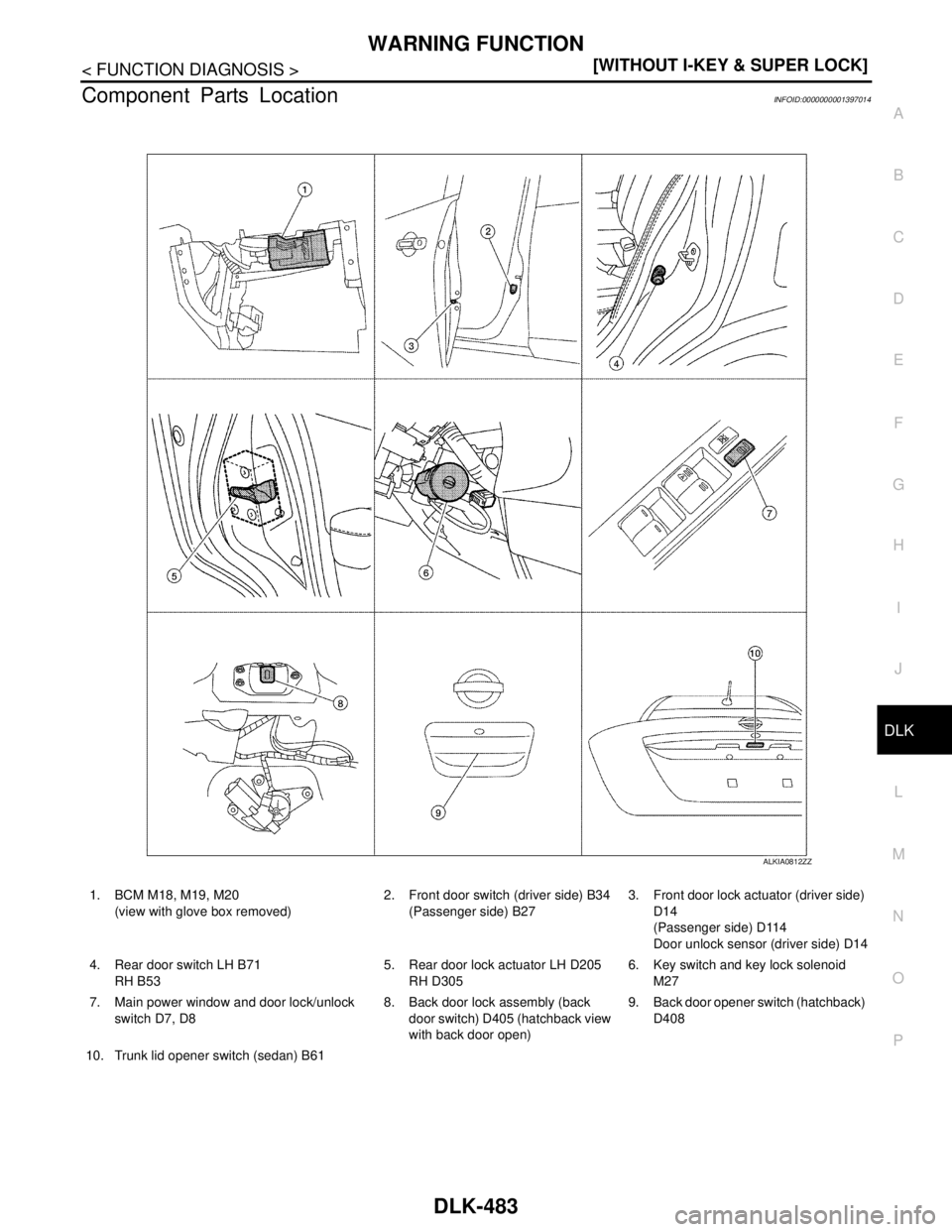 NISSAN TIIDA 2007  Service Owners Manual WARNING FUNCTION
DLK-483
< FUNCTION DIAGNOSIS >[WITHOUT I-KEY & SUPER LOCK]
C
D
E
F
G
H
I
J
L
MA
B
DLK
N
O
P
Component Parts LocationINFOID:0000000001397014
ALKIA0812ZZ
1. BCM M18, M19, M20
(view with