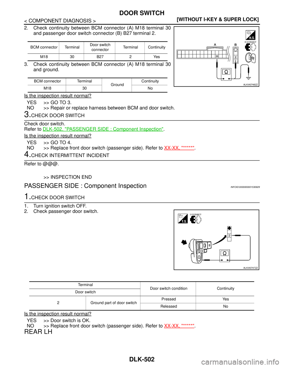 NISSAN TIIDA 2007  Service Repair Manual DLK-502
< COMPONENT DIAGNOSIS >[WITHOUT I-KEY & SUPER LOCK]
DOOR SWITCH
2. Check continuity between BCM connector (A) M18 terminal 30
and passenger door switch connector (B) B27 terminal 2.
3. Check c