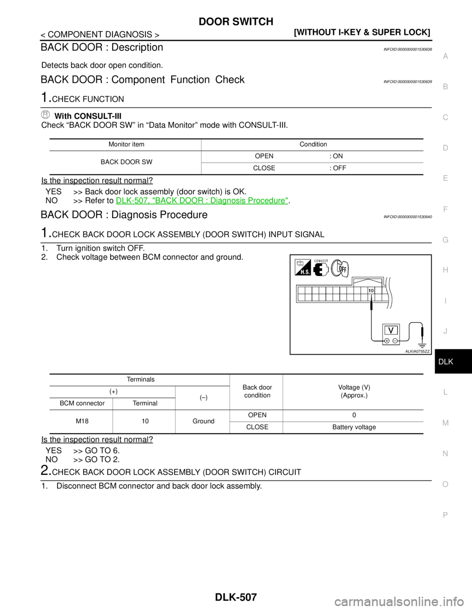 NISSAN TIIDA 2007  Service Repair Manual DOOR SWITCH
DLK-507
< COMPONENT DIAGNOSIS >[WITHOUT I-KEY & SUPER LOCK]
C
D
E
F
G
H
I
J
L
MA
B
DLK
N
O
P
BACK DOOR : DescriptionINFOID:0000000001530638
Detects back door open condition.
BACK DOOR : Co