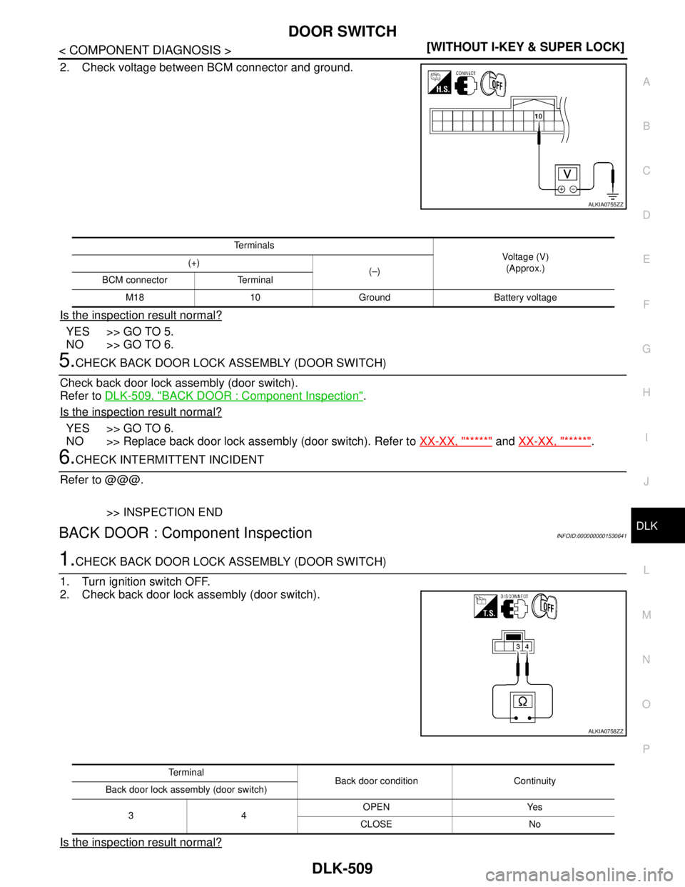 NISSAN TIIDA 2007  Service Repair Manual DOOR SWITCH
DLK-509
< COMPONENT DIAGNOSIS >[WITHOUT I-KEY & SUPER LOCK]
C
D
E
F
G
H
I
J
L
MA
B
DLK
N
O
P
2. Check voltage between BCM connector and ground.
Is the inspection result normal?
YES >> GO T