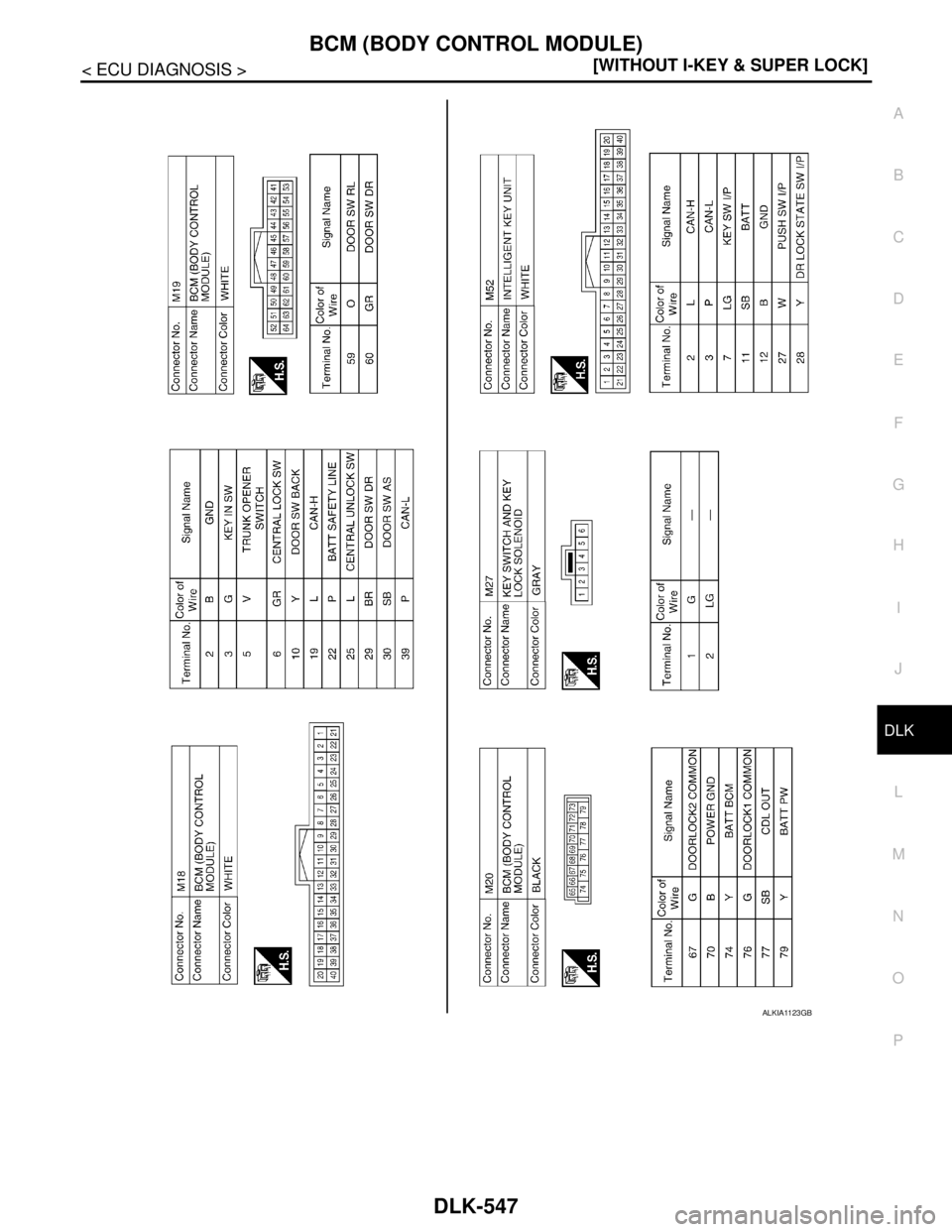 NISSAN TIIDA 2007  Service Repair Manual BCM (BODY CONTROL MODULE)
DLK-547
< ECU DIAGNOSIS >[WITHOUT I-KEY & SUPER LOCK]
C
D
E
F
G
H
I
J
L
MA
B
DLK
N
O
P
ALKIA1123GB 