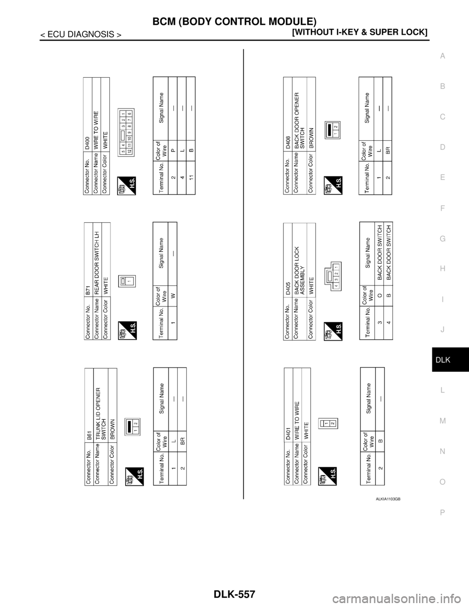 NISSAN TIIDA 2007  Service Repair Manual BCM (BODY CONTROL MODULE)
DLK-557
< ECU DIAGNOSIS >[WITHOUT I-KEY & SUPER LOCK]
C
D
E
F
G
H
I
J
L
MA
B
DLK
N
O
P
ALKIA1103GB 
