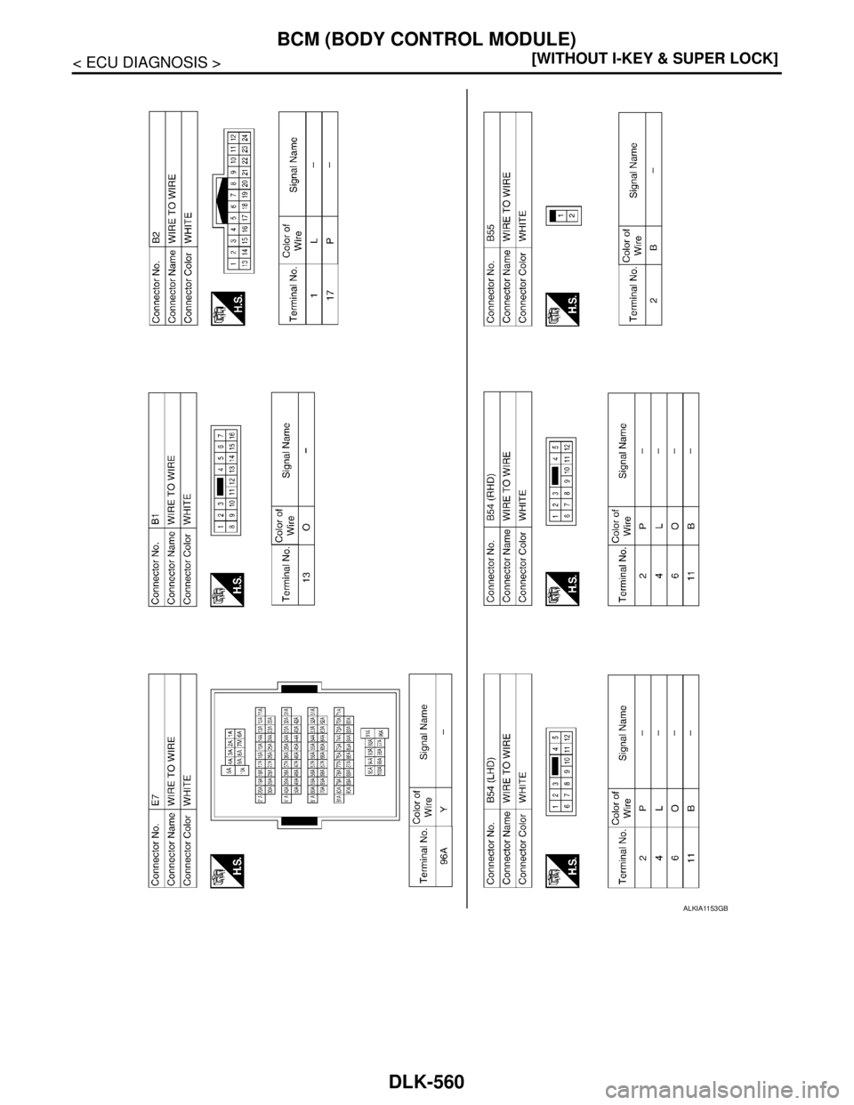 NISSAN TIIDA 2007  Service Repair Manual DLK-560
< ECU DIAGNOSIS >[WITHOUT I-KEY & SUPER LOCK]
BCM (BODY CONTROL MODULE)
ALKIA1153GB 