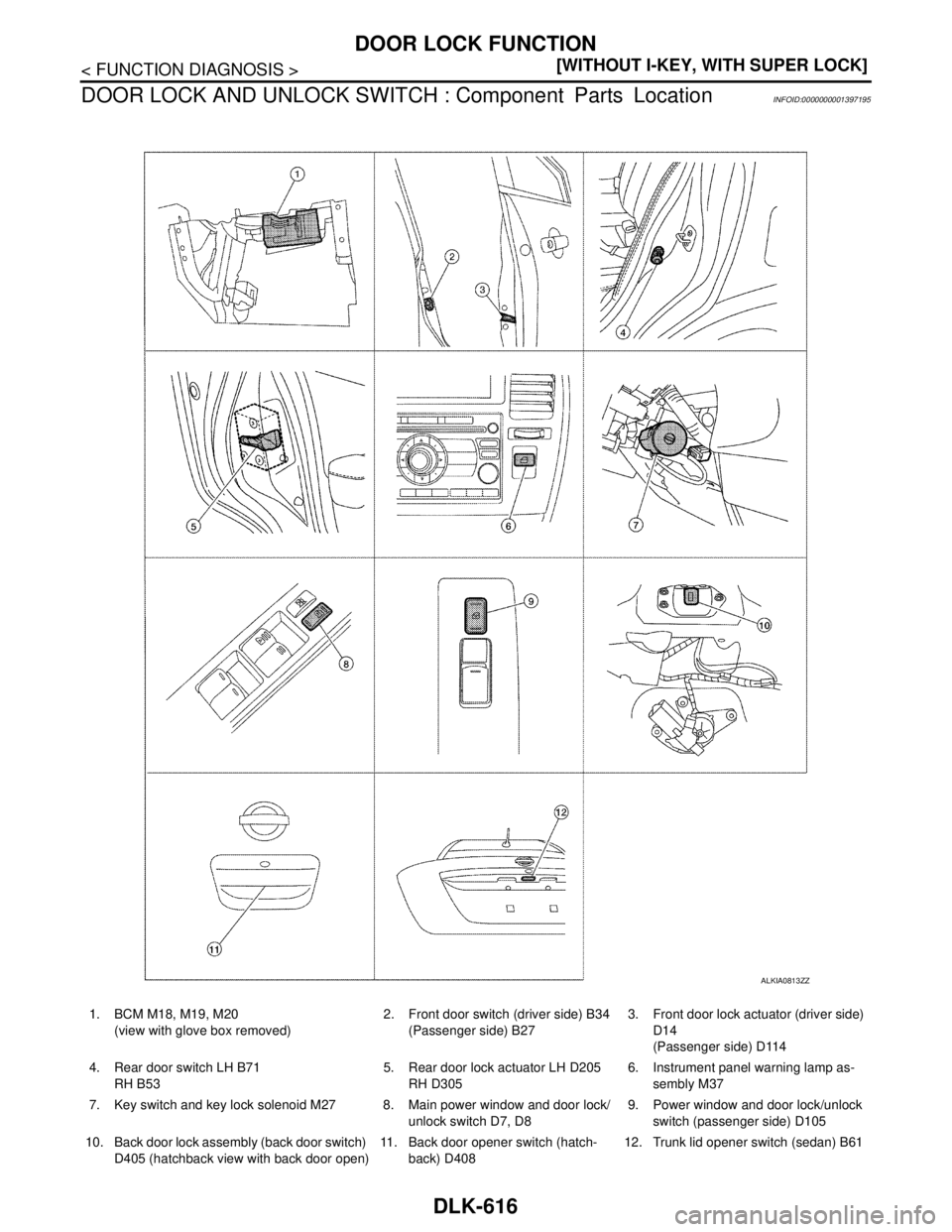 NISSAN TIIDA 2007  Service Repair Manual DLK-616
< FUNCTION DIAGNOSIS >[WITHOUT I-KEY, WITH SUPER LOCK]
DOOR LOCK FUNCTION
DOOR LOCK AND UNLOCK SWITCH : Component Parts Location
INFOID:0000000001397195
ALKIA0813ZZ
1. BCM M18, M19, M20
(view 