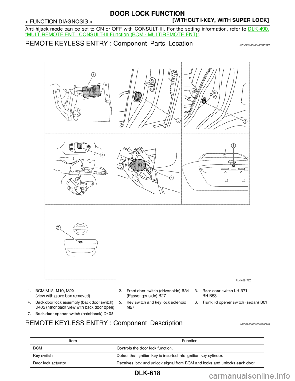 NISSAN TIIDA 2007  Service Owners Manual DLK-618
< FUNCTION DIAGNOSIS >[WITHOUT I-KEY, WITH SUPER LOCK]
DOOR LOCK FUNCTION
Anti-hijack mode can be set to ON or OFF with CONSULT-III. For the setting information, refer to DLK-490,
"MULTIREMOTE
