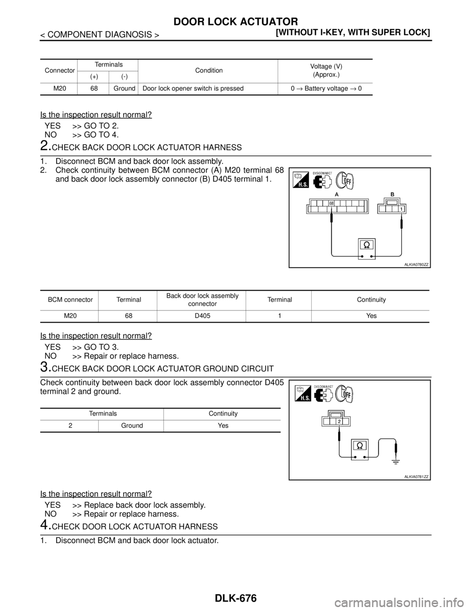 NISSAN TIIDA 2007  Service Repair Manual DLK-676
< COMPONENT DIAGNOSIS >[WITHOUT I-KEY, WITH SUPER LOCK]
DOOR LOCK ACTUATOR
Is the inspection result normal?
YES >> GO TO 2.
NO >> GO TO 4.
2.CHECK BACK DOOR LOCK ACTUATOR HARNESS
1. Disconnect