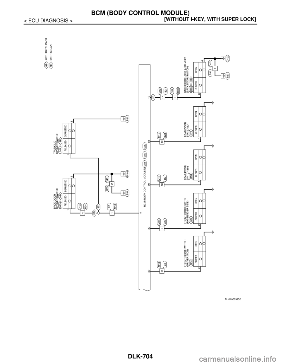 NISSAN TIIDA 2007  Service Repair Manual DLK-704
< ECU DIAGNOSIS >[WITHOUT I-KEY, WITH SUPER LOCK]
BCM (BODY CONTROL MODULE)
ALKWA0098GB 