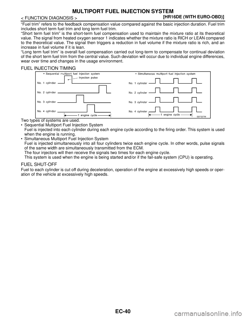 NISSAN TIIDA 2007  Service Repair Manual EC-40
< FUNCTION DIAGNOSIS >[HR16DE (WITH EURO-OBD)]
MULTIPORT FUEL INJECTION SYSTEM
“Fuel trim” refers to the feedback compensation value compared against the basic injection duration. Fuel trim
