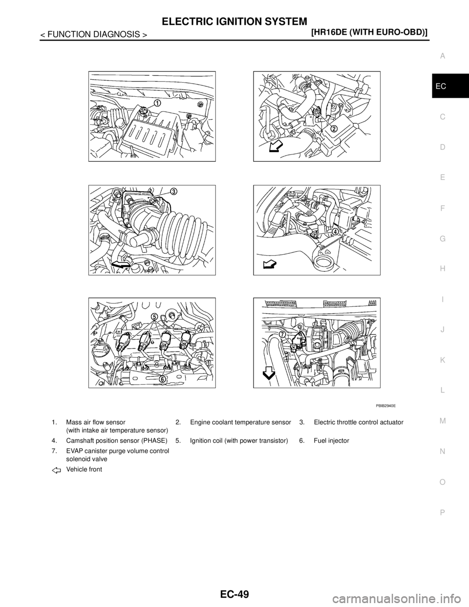 NISSAN TIIDA 2007  Service Repair Manual ELECTRIC IGNITION SYSTEM
EC-49
< FUNCTION DIAGNOSIS >[HR16DE (WITH EURO-OBD)]
C
D
E
F
G
H
I
J
K
L
MA
EC
N
P O
1. Mass air flow sensor
(with intake air temperature sensor)2. Engine coolant temperature 