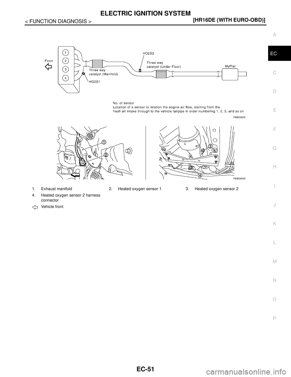 NISSAN TIIDA 2007  Service Repair Manual ELECTRIC IGNITION SYSTEM
EC-51
< FUNCTION DIAGNOSIS >[HR16DE (WITH EURO-OBD)]
C
D
E
F
G
H
I
J
K
L
MA
EC
N
P O
1. Exhaust manifold 2. Heated oxygen sensor 1 3. Heated oxygen sensor 2
4. Heated oxygen s