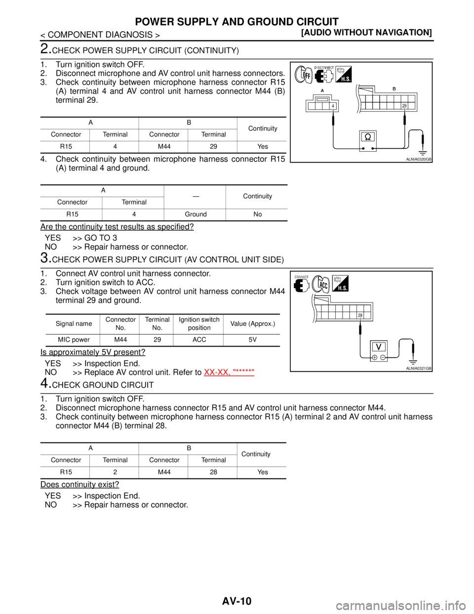 NISSAN TIIDA 2007  Service User Guide AV-10
< COMPONENT DIAGNOSIS >[AUDIO WITHOUT NAVIGATION]
POWER SUPPLY AND GROUND CIRCUIT
2.CHECK POWER SUPPLY CIRCUIT (CONTINUITY)
1. Turn ignition switch OFF.
2. Disconnect microphone and AV control u